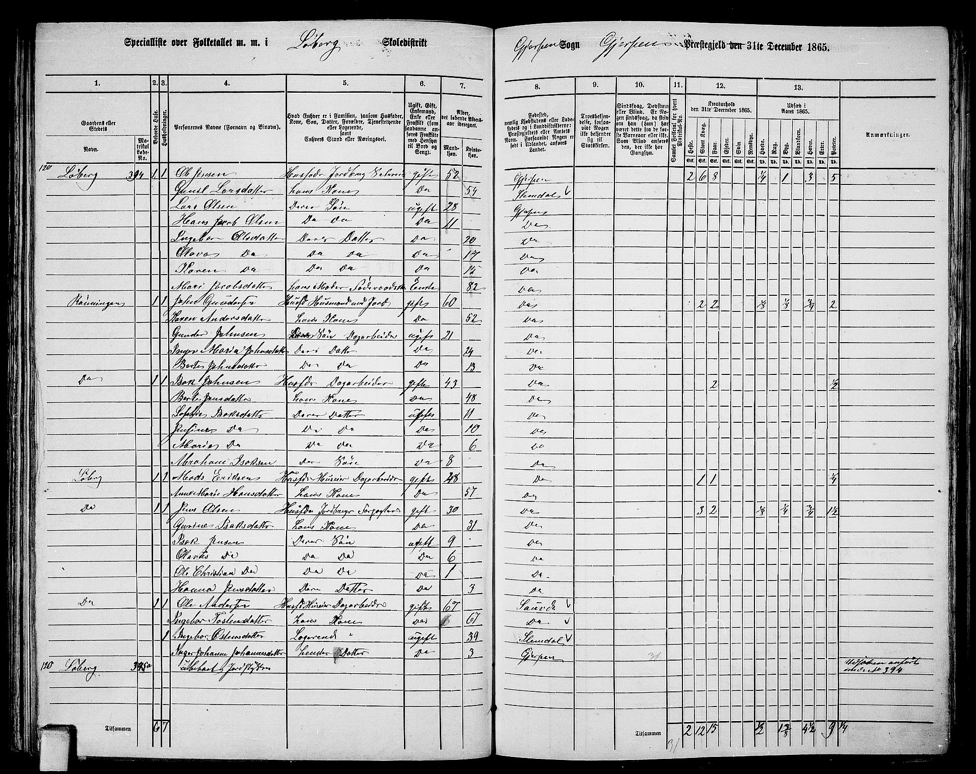 RA, 1865 census for Gjerpen, 1865, p. 188