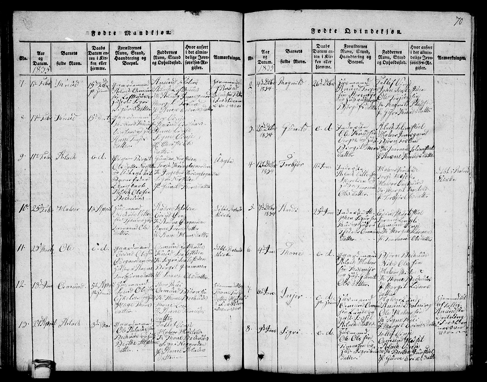 Vinje kirkebøker, SAKO/A-312/G/Ga/L0001: Parish register (copy) no. I 1, 1814-1843, p. 70