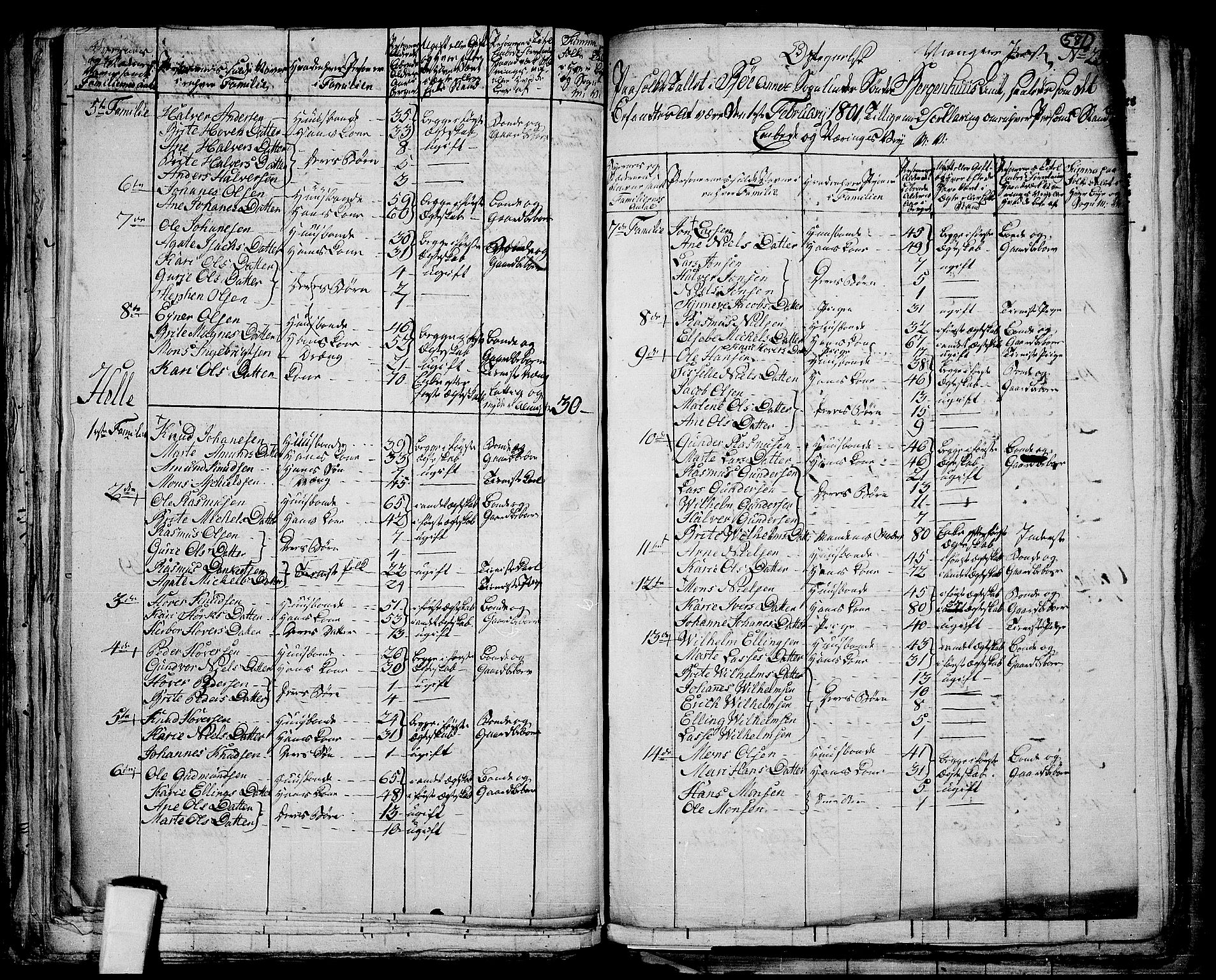 RA, 1801 census for 1261P Manger, 1801, p. 580b-581a