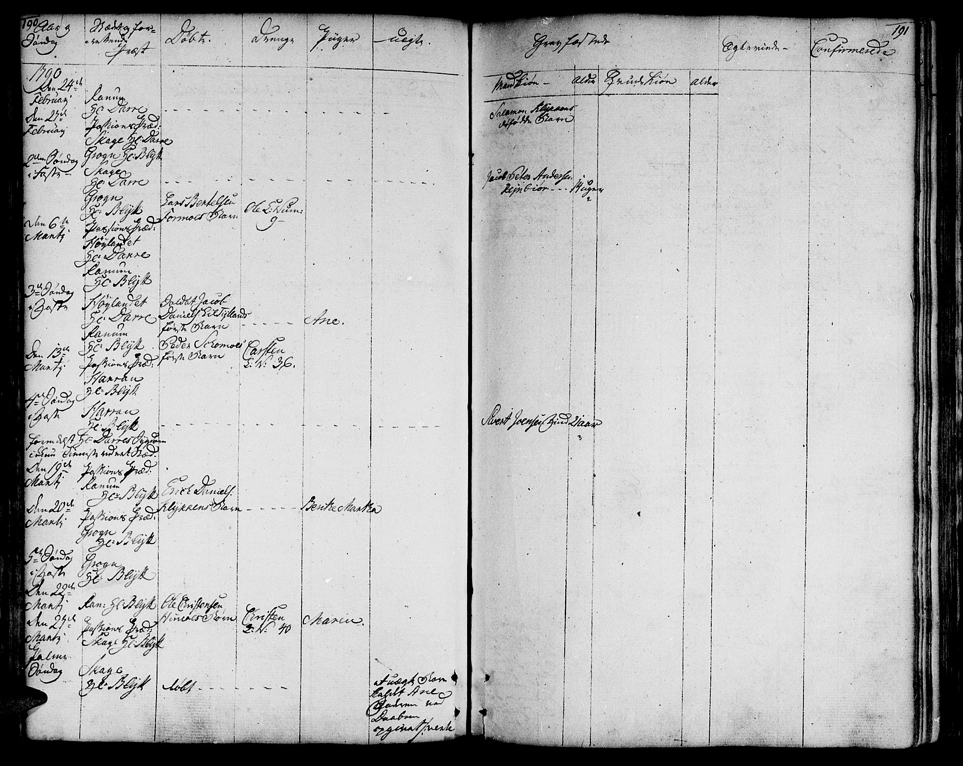 Ministerialprotokoller, klokkerbøker og fødselsregistre - Nord-Trøndelag, AV/SAT-A-1458/764/L0544: Parish register (official) no. 764A04, 1780-1798, p. 190-191