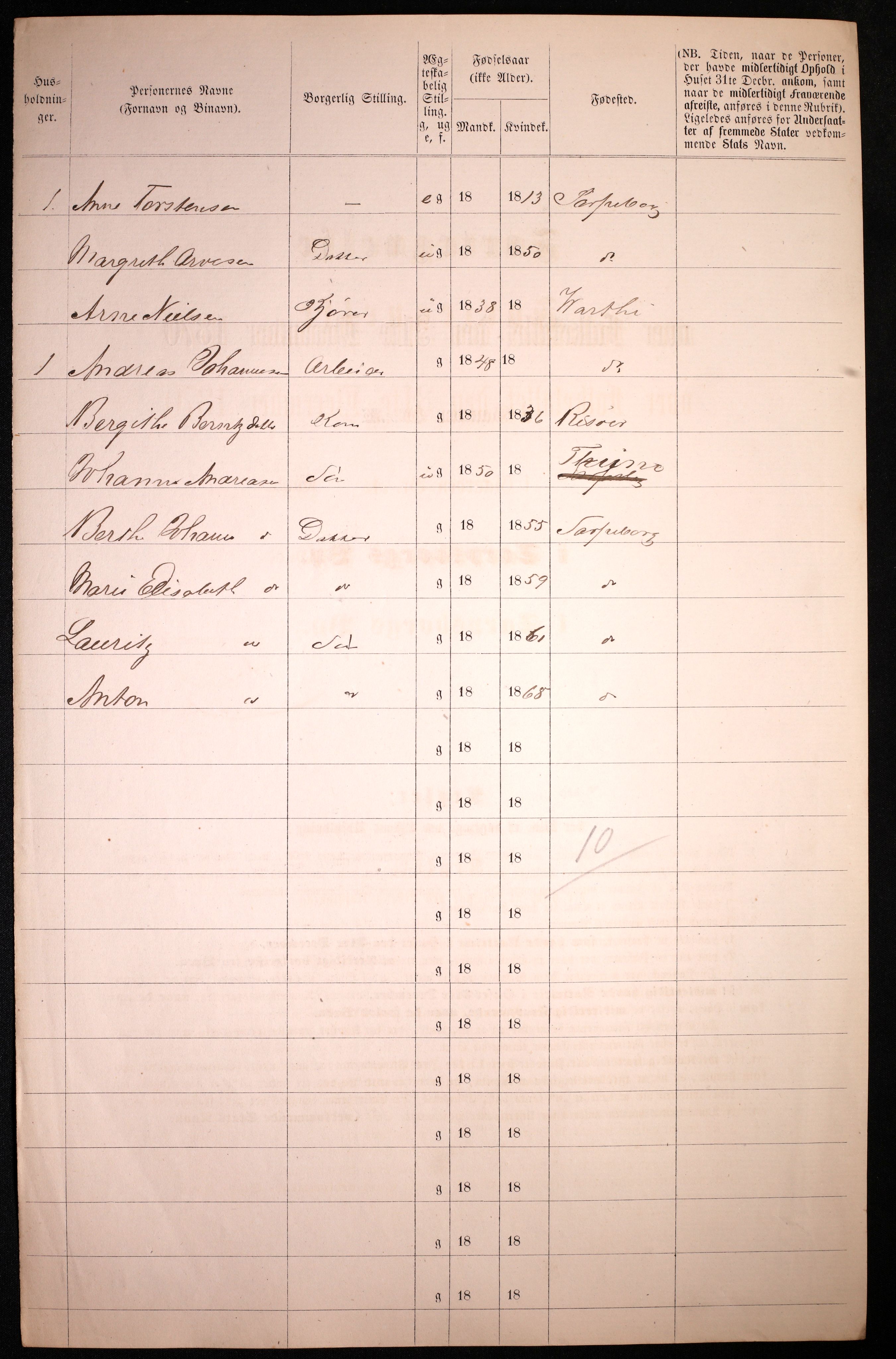 RA, 1870 census for 0102 Sarpsborg, 1870, p. 396