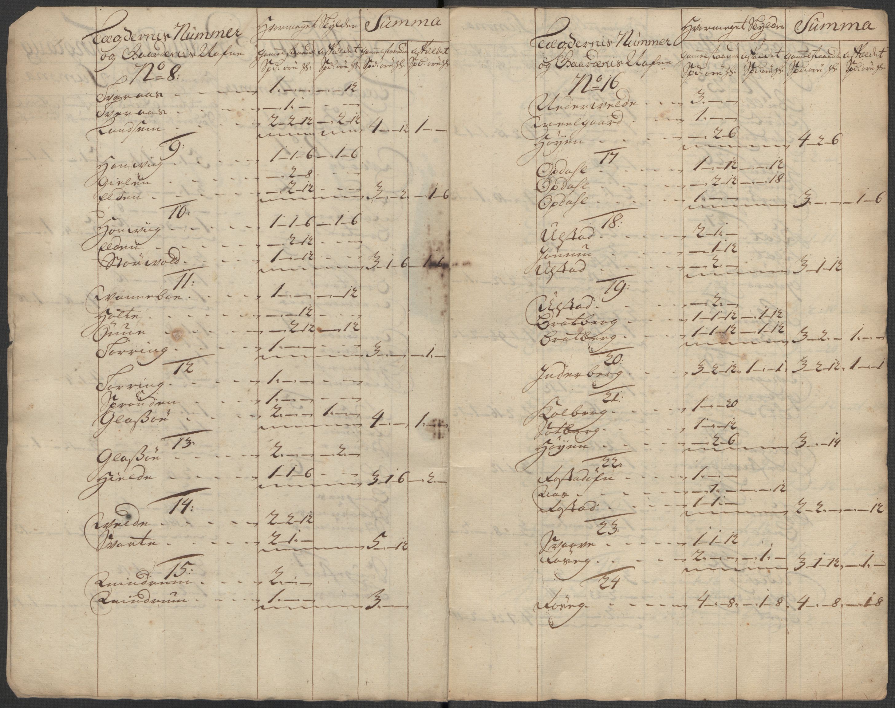 Rentekammeret inntil 1814, Reviderte regnskaper, Fogderegnskap, RA/EA-4092/R63/L4323: Fogderegnskap Inderøy, 1715, p. 149