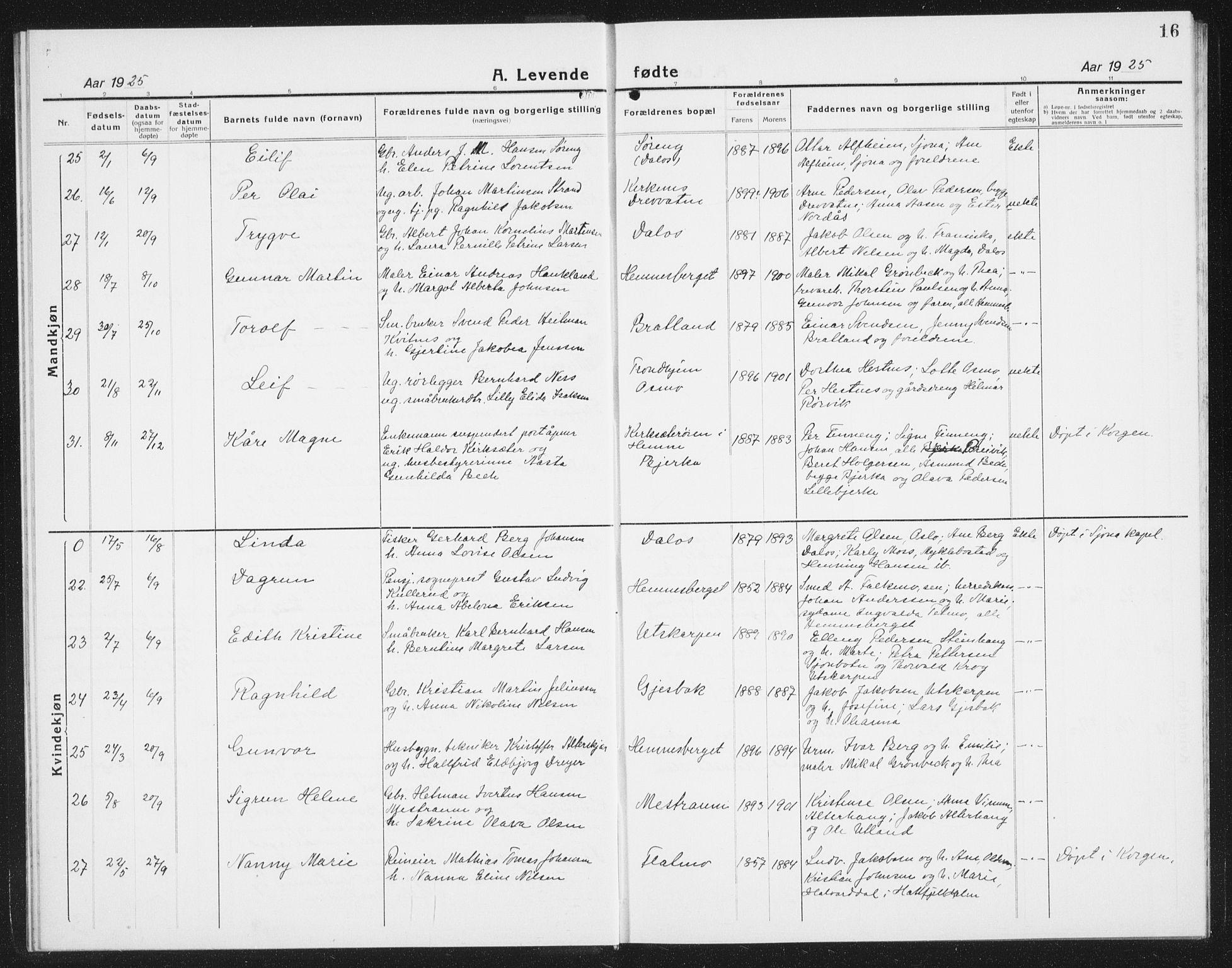 Ministerialprotokoller, klokkerbøker og fødselsregistre - Nordland, AV/SAT-A-1459/825/L0372: Parish register (copy) no. 825C09, 1923-1940, p. 16