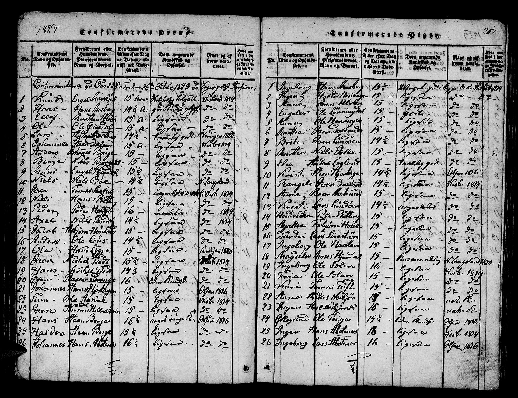 Os sokneprestembete, SAB/A-99929: Parish register (official) no. A 12, 1816-1825, p. 252