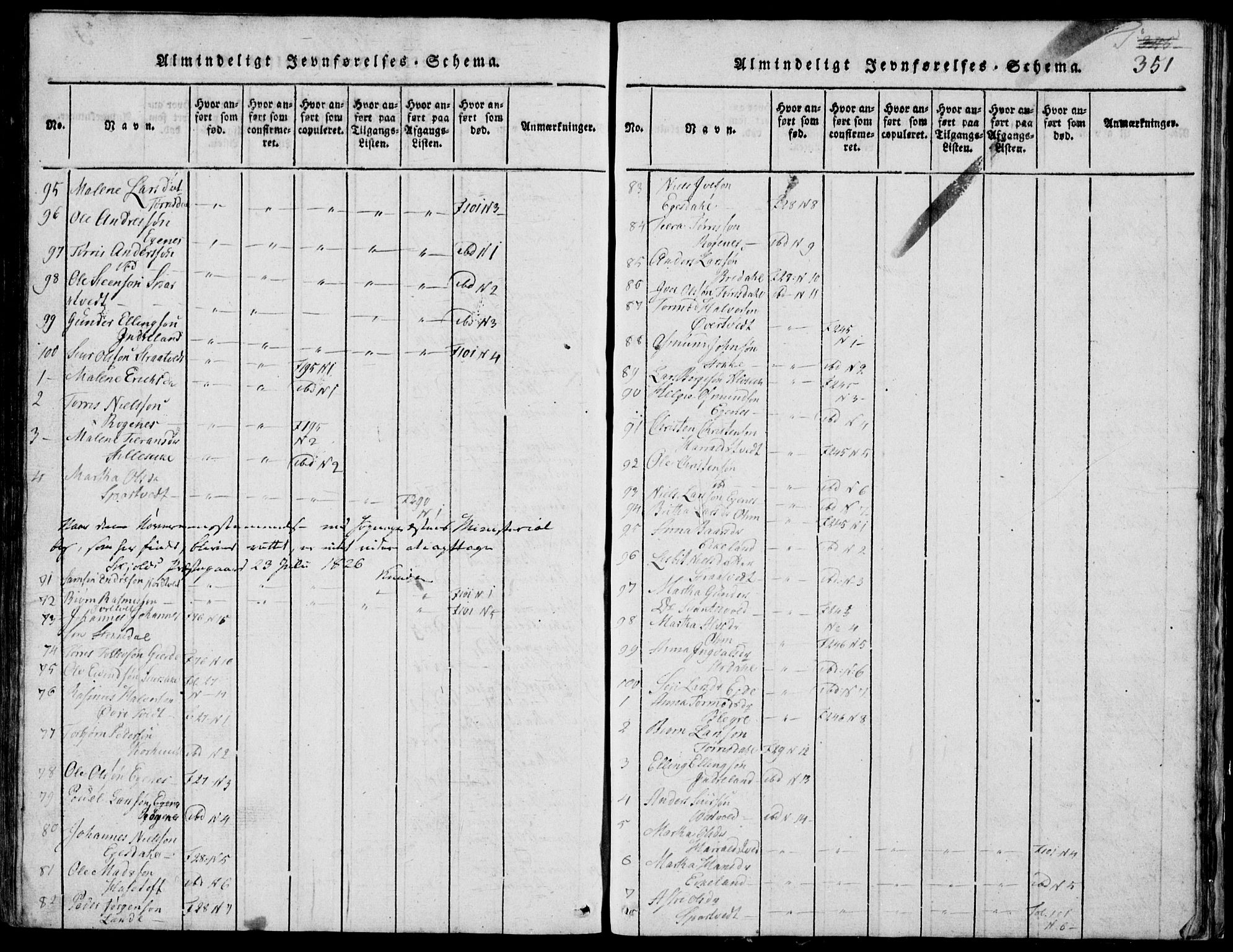 Skjold sokneprestkontor, AV/SAST-A-101847/H/Ha/Hab/L0002: Parish register (copy) no. B 2 /2, 1815-1830, p. 351