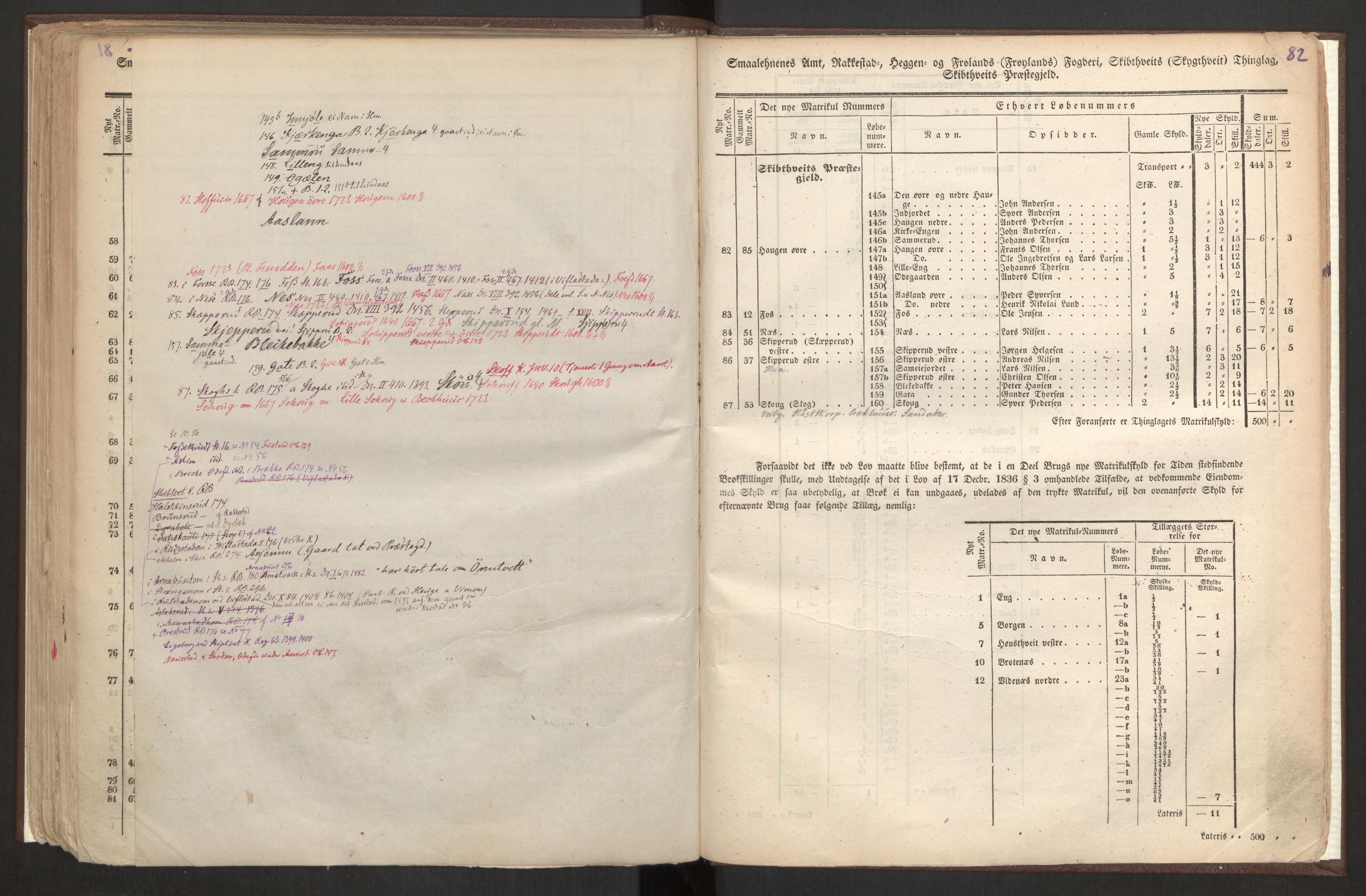 Rygh, RA/PA-0034/F/Fb/L0001: Matrikkelen for 1838 - Smaalenes amt (Østfold fylke), 1838, p. 82b