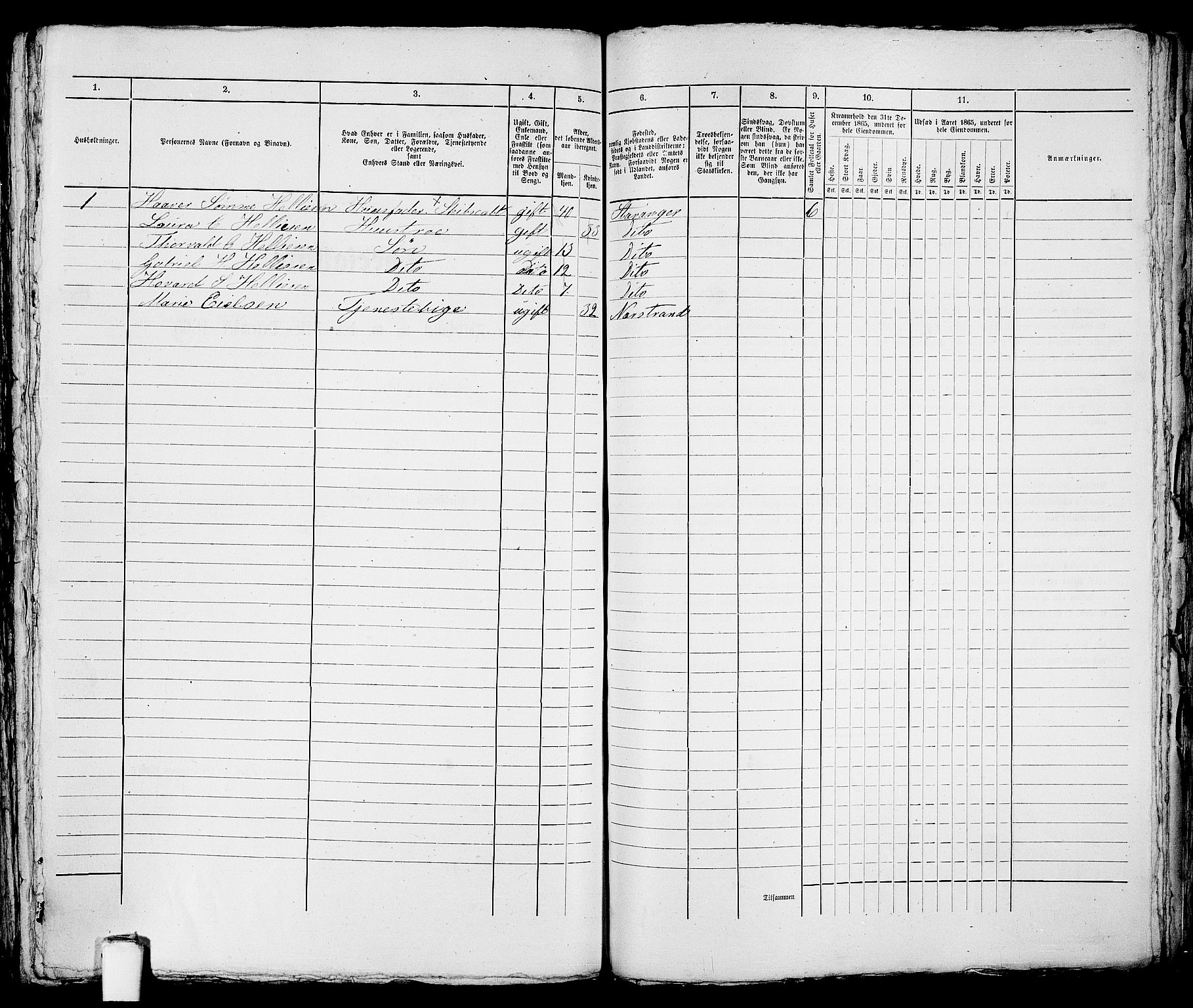 RA, 1865 census for Stavanger, 1865, p. 968