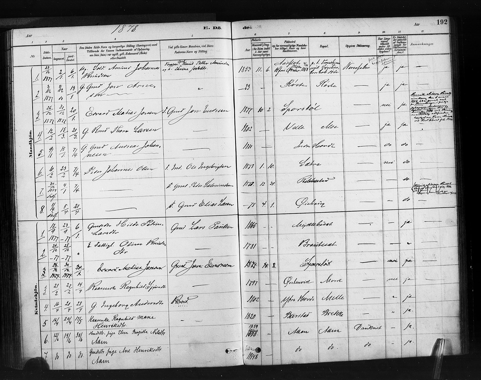 Ministerialprotokoller, klokkerbøker og fødselsregistre - Møre og Romsdal, AV/SAT-A-1454/513/L0176: Parish register (official) no. 513A03, 1877-1889, p. 192