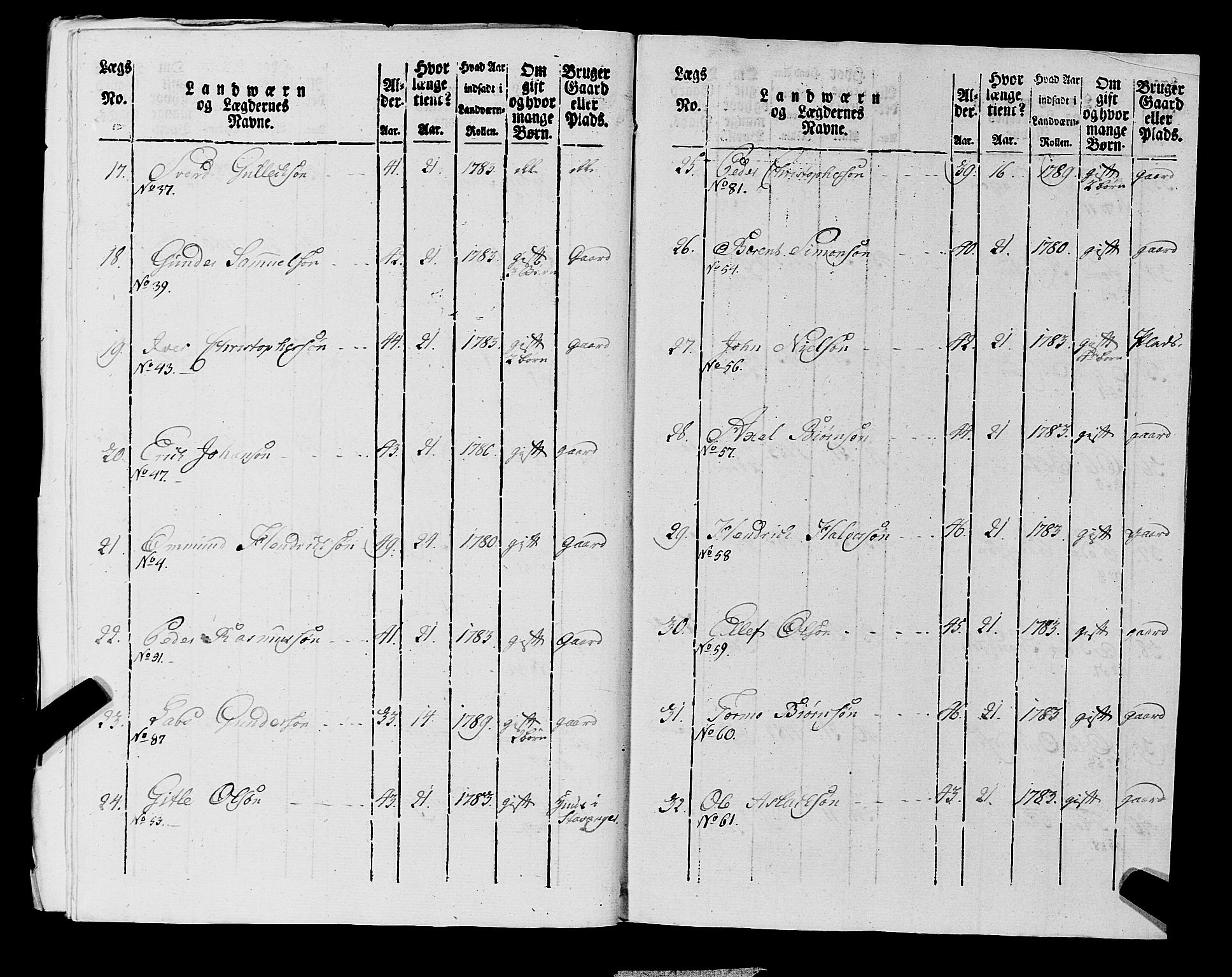 Fylkesmannen i Rogaland, AV/SAST-A-101928/99/3/325/325CA, 1655-1832, p. 6968