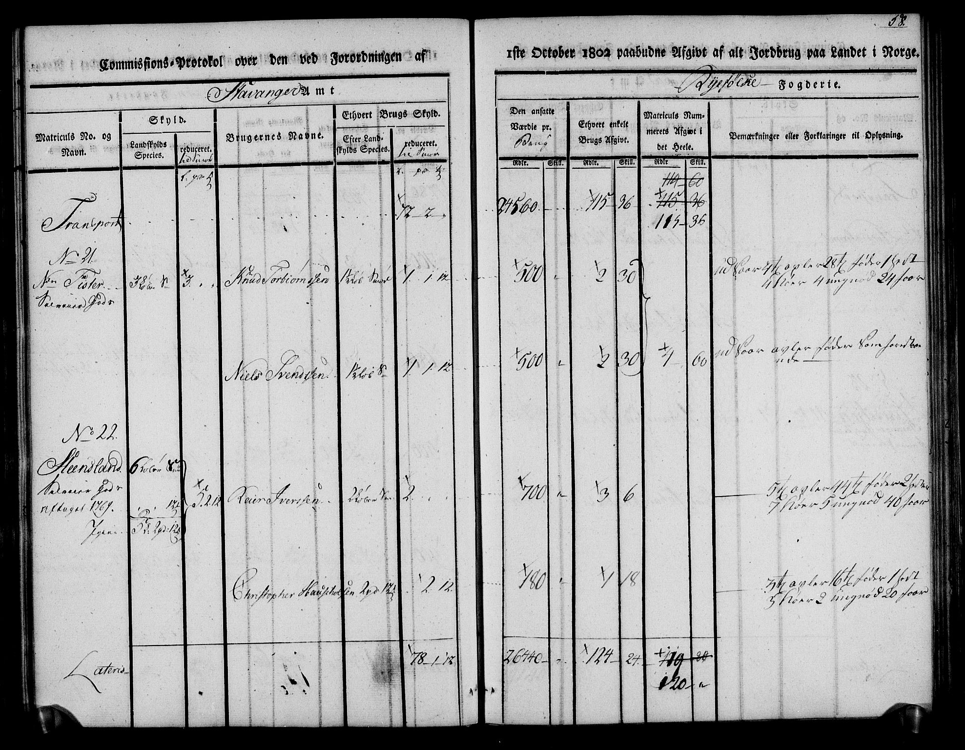 Rentekammeret inntil 1814, Realistisk ordnet avdeling, AV/RA-EA-4070/N/Ne/Nea/L0101: Ryfylke fogderi. Kommisjonsprotokoll for Jelsa, Hjelmeland og Årdal skipreider, 1803, p. 60