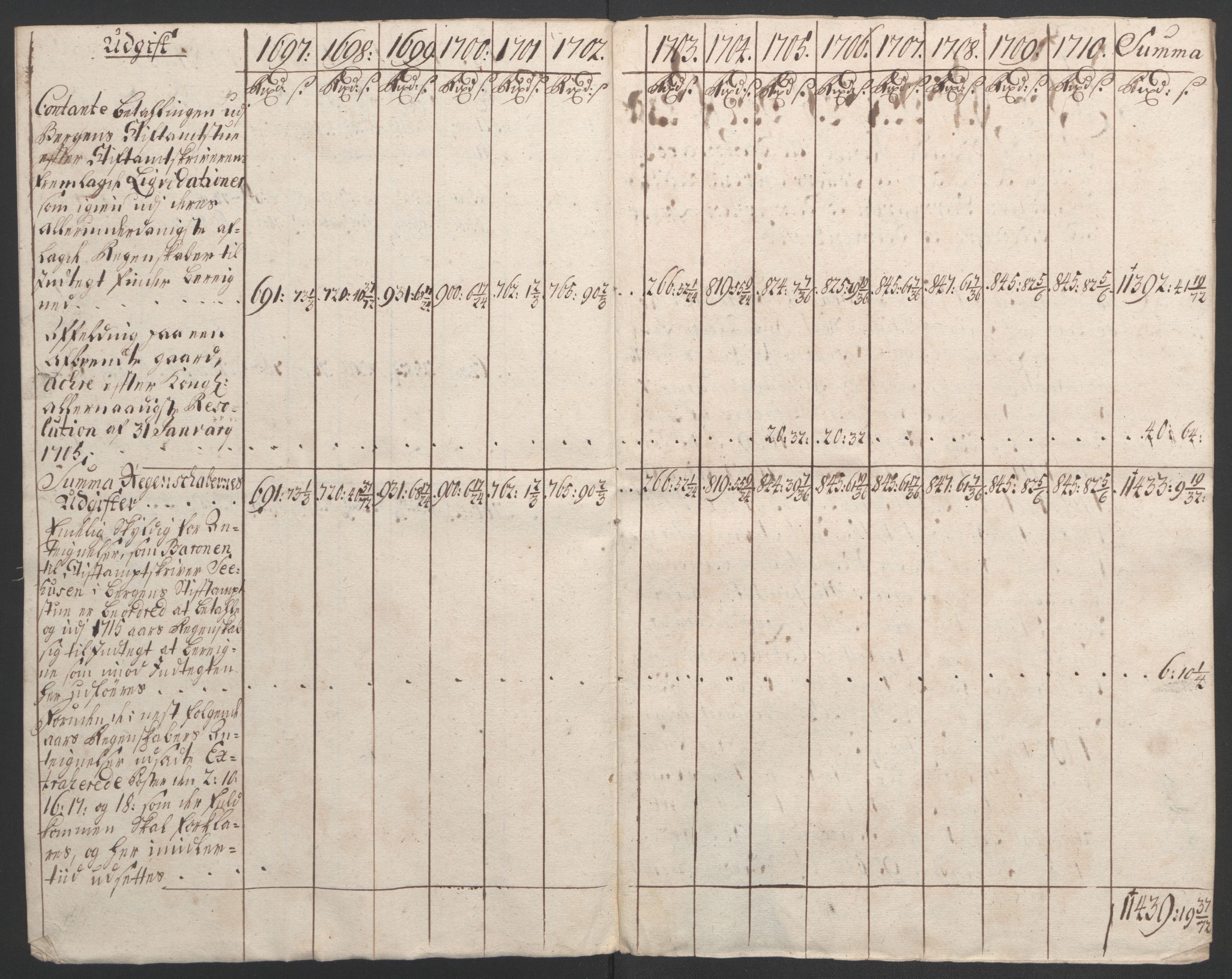 Rentekammeret inntil 1814, Reviderte regnskaper, Fogderegnskap, AV/RA-EA-4092/R49/L3138: Fogderegnskap Rosendal Baroni, 1691-1714, p. 247