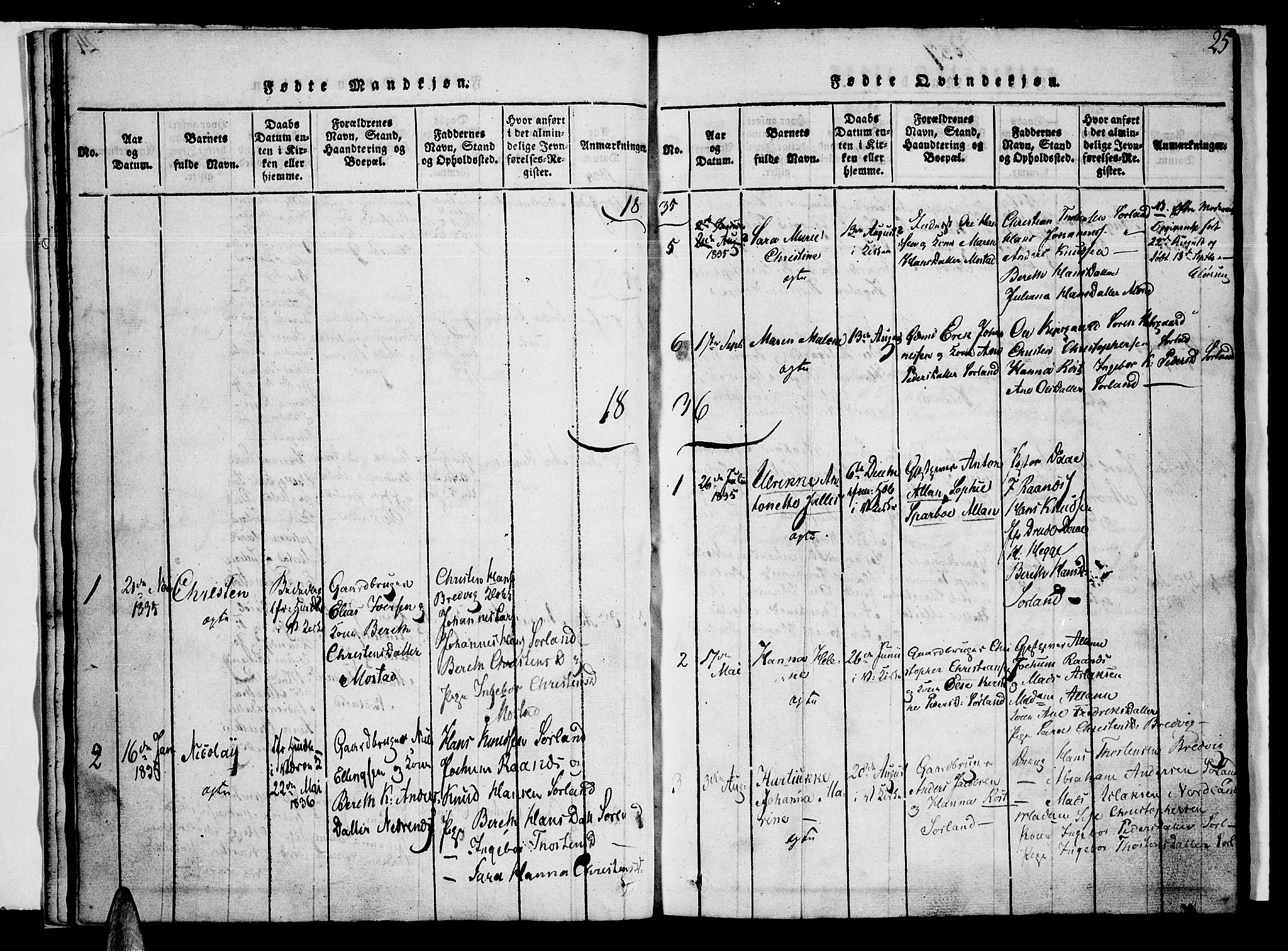 Ministerialprotokoller, klokkerbøker og fødselsregistre - Nordland, SAT/A-1459/807/L0120: Parish register (official) no. 807A03, 1821-1848, p. 25