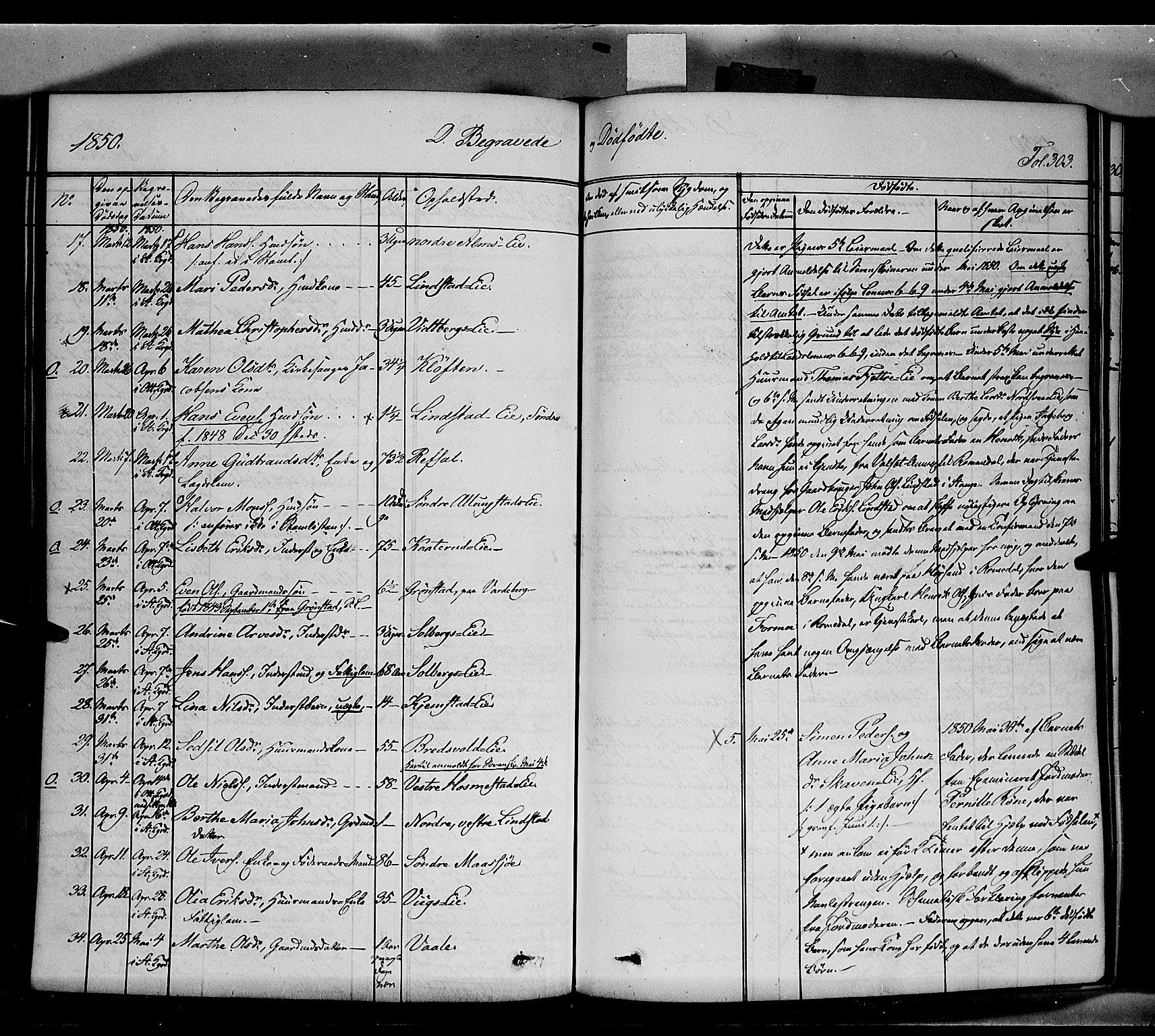 Stange prestekontor, SAH/PREST-002/K/L0011: Parish register (official) no. 11, 1846-1852, p. 303