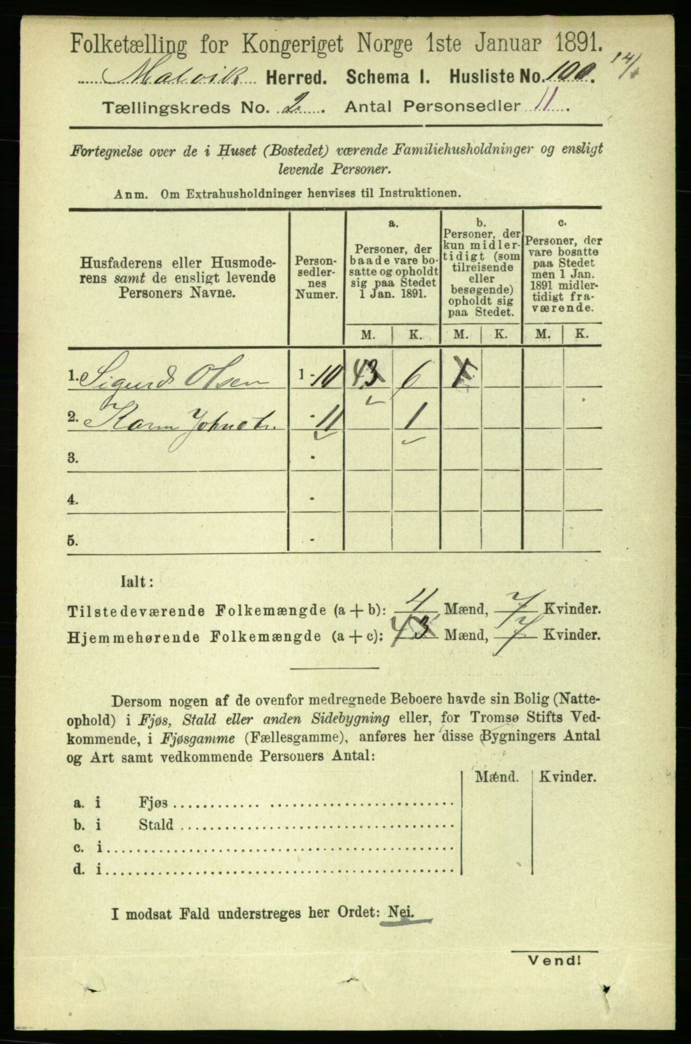 RA, 1891 census for 1663 Malvik, 1891, p. 757