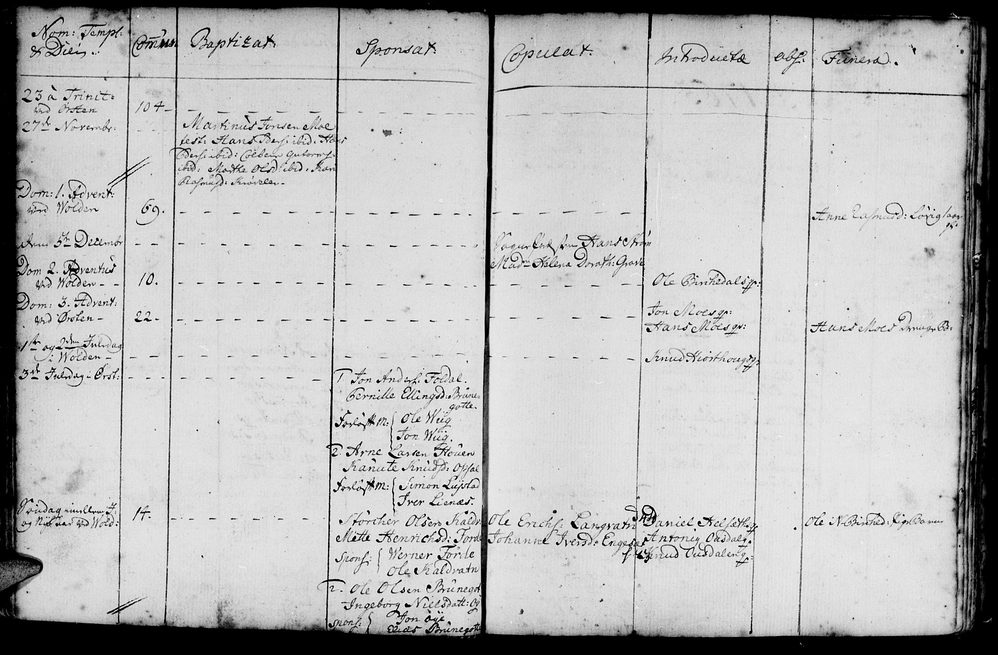 Ministerialprotokoller, klokkerbøker og fødselsregistre - Møre og Romsdal, AV/SAT-A-1454/511/L0136: Parish register (official) no. 511A03, 1760-1786