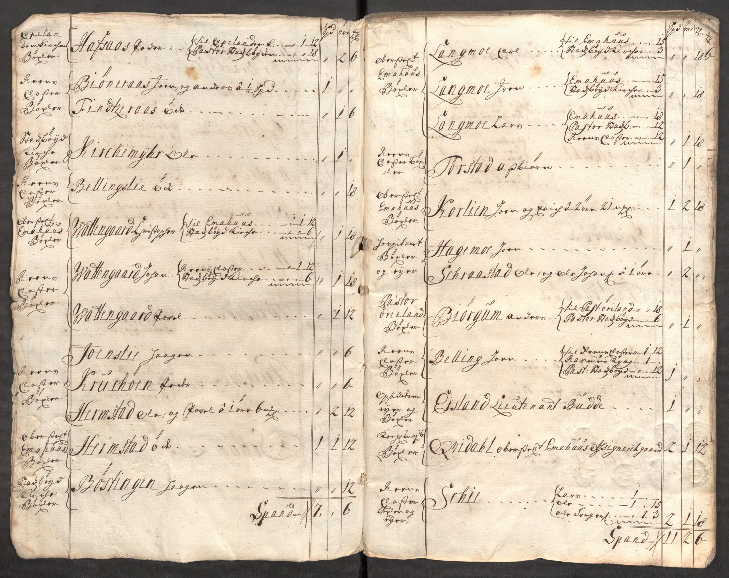 Rentekammeret inntil 1814, Reviderte regnskaper, Fogderegnskap, AV/RA-EA-4092/R57/L3860: Fogderegnskap Fosen, 1711, p. 26