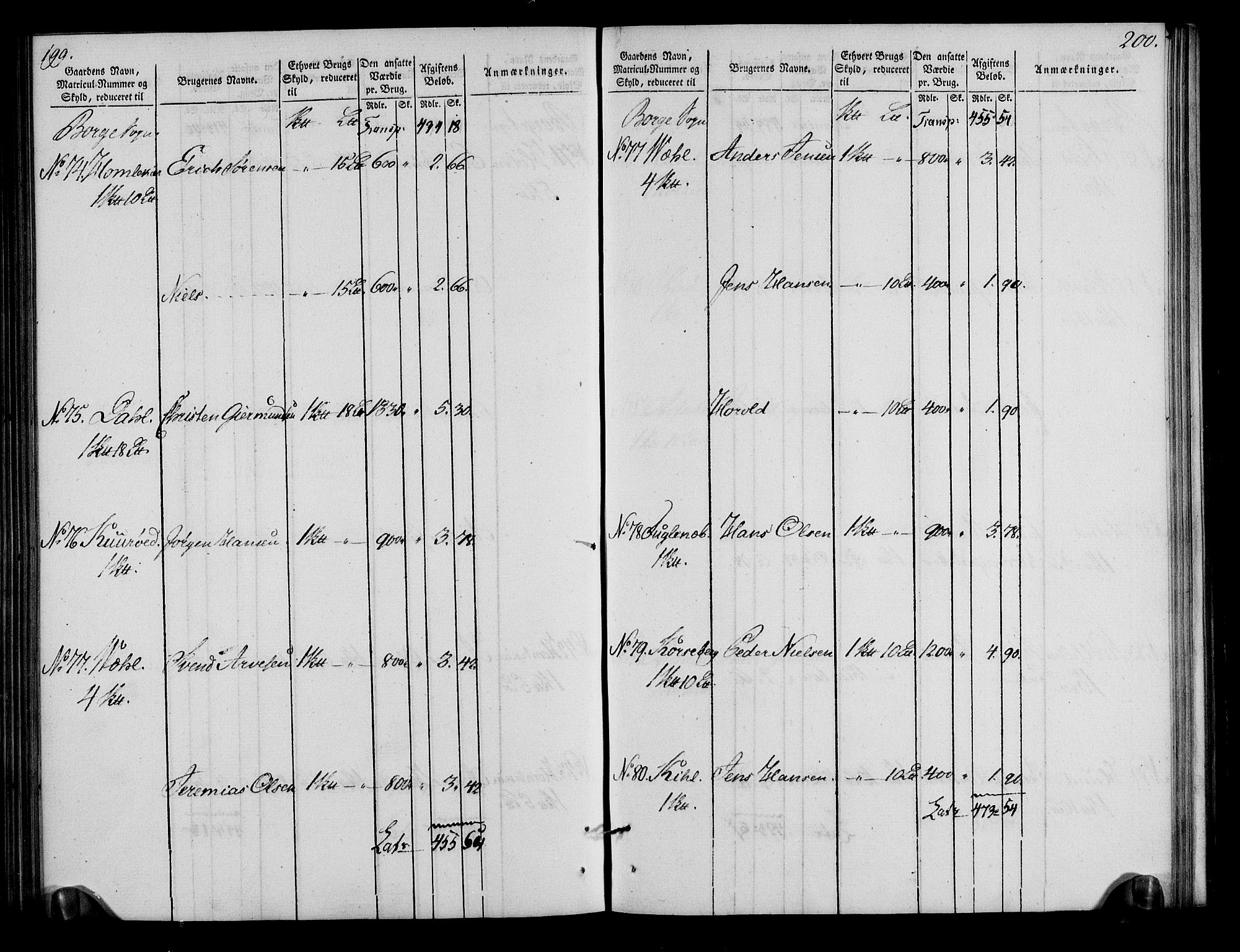 Rentekammeret inntil 1814, Realistisk ordnet avdeling, AV/RA-EA-4070/N/Ne/Nea/L0009: Moss, Tune og Veme fogderi. Oppebørselsregister, 1803-1804, p. 102