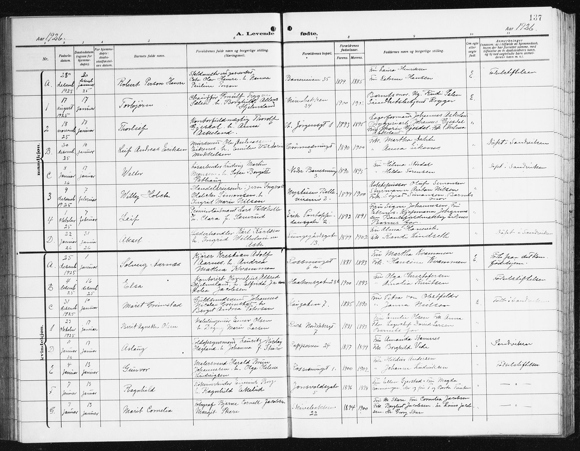 Domkirken sokneprestembete, SAB/A-74801/H/Hab/L0018: Parish register (copy) no. B 11, 1915-1942, p. 137