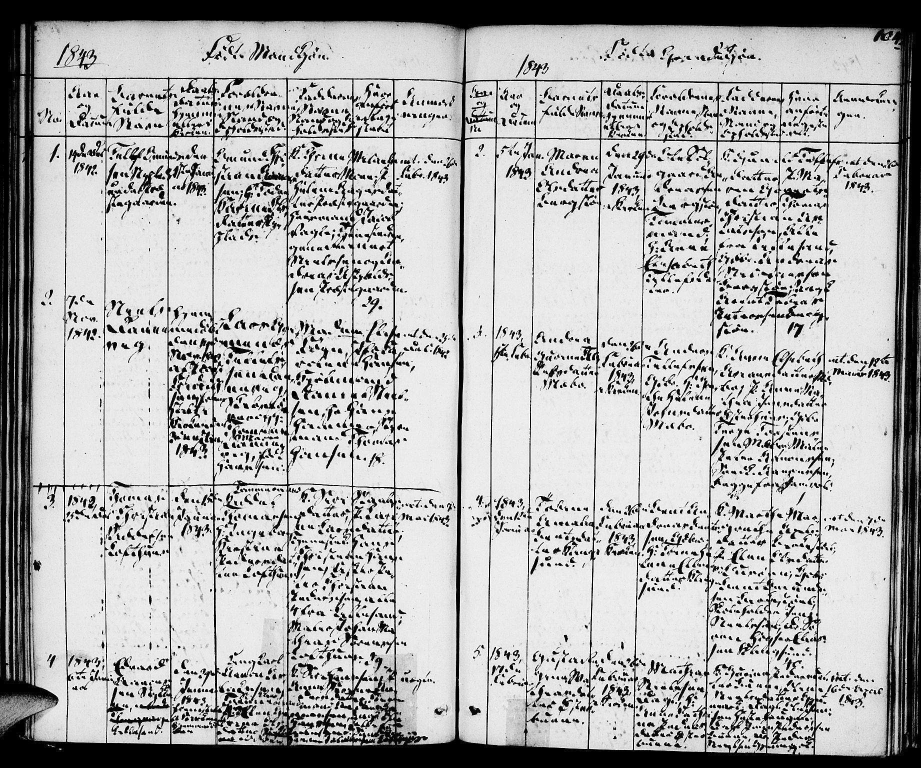 Vestre Moland sokneprestkontor, AV/SAK-1111-0046/F/Fa/Fab/L0004: Parish register (official) no. A 4, 1835-1843, p. 104