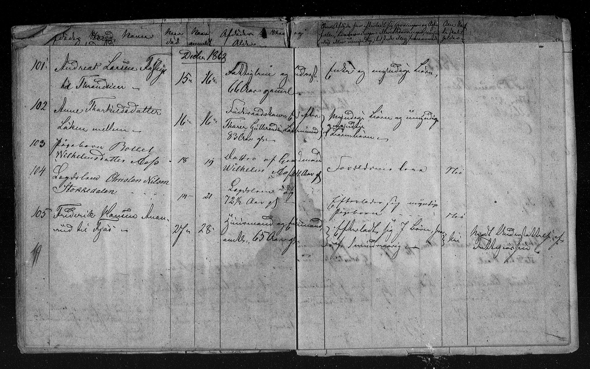 Trøgstad lensmannskontor, SAO/A-10213b/H/Ha/L0001: Dødsanmeldelsesprotokoll, 1861-1863