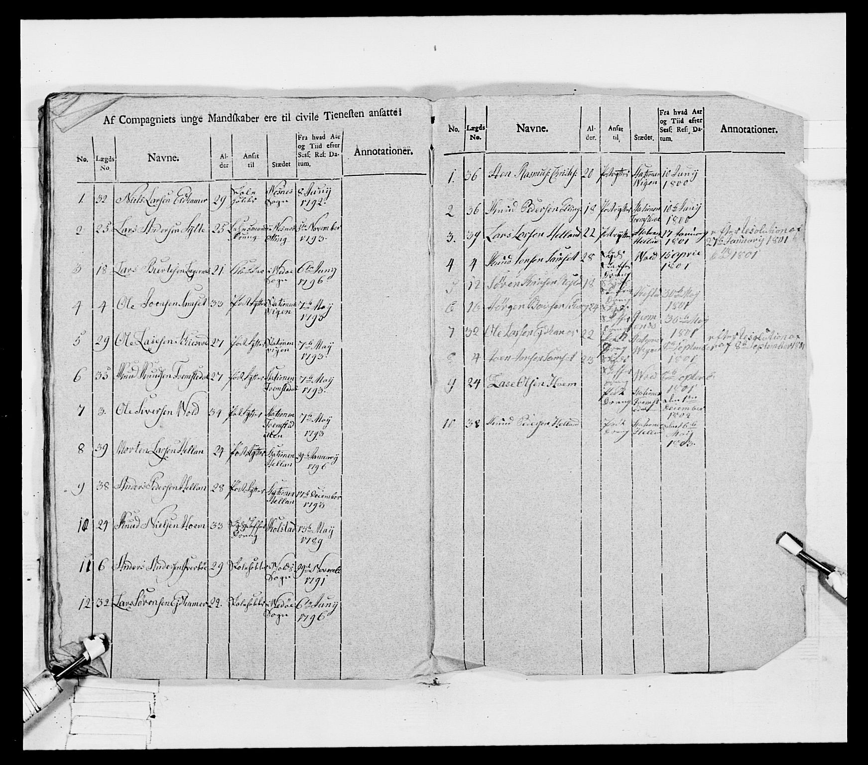 Generalitets- og kommissariatskollegiet, Det kongelige norske kommissariatskollegium, AV/RA-EA-5420/E/Eh/L0080: 2. Trondheimske nasjonale infanteriregiment, 1792-1800, p. 138