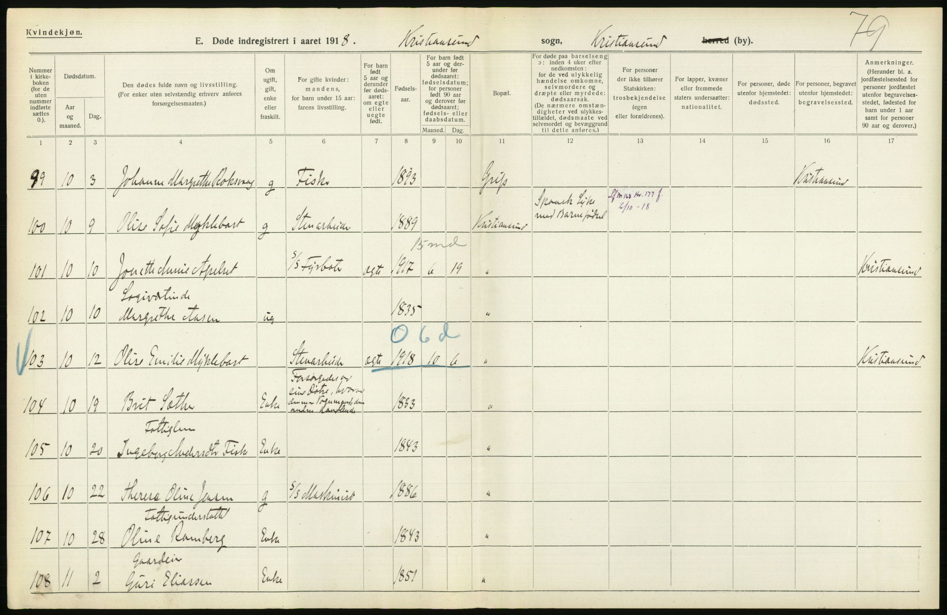 Statistisk sentralbyrå, Sosiodemografiske emner, Befolkning, AV/RA-S-2228/D/Df/Dfb/Dfbh/L0045: Møre fylke: Døde. Bygder og byer., 1918, p. 582