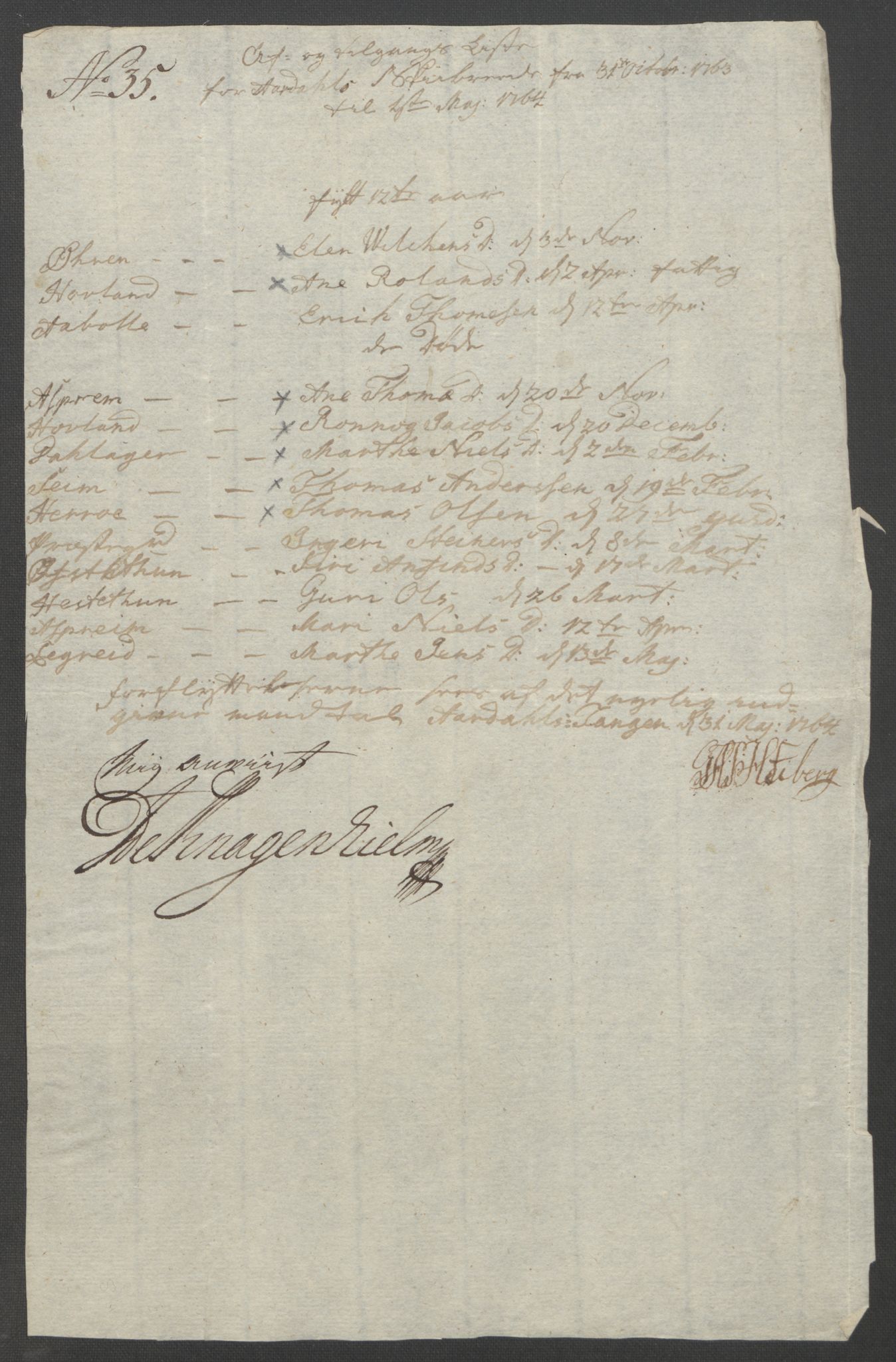 Rentekammeret inntil 1814, Reviderte regnskaper, Fogderegnskap, AV/RA-EA-4092/R52/L3418: Ekstraskatten Sogn, 1762-1769, p. 155