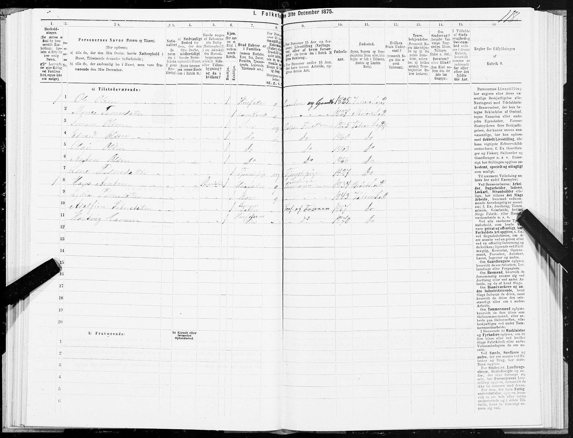 SAT, 1875 census for 1811P Bindal, 1875, p. 2118