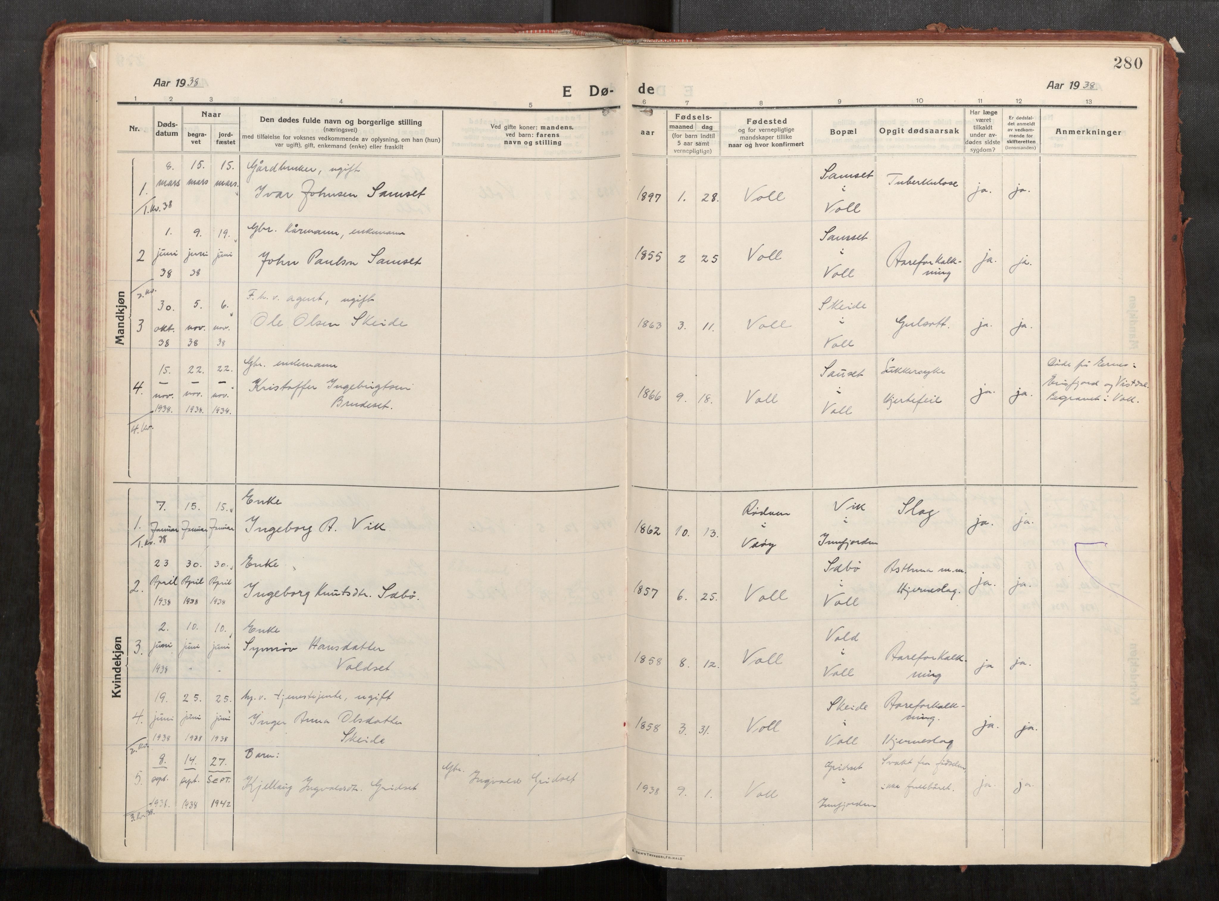 Eid sokneprestkontor, AV/SAT-A-1254: Parish register (official) no. 543A04, 1916-1956, p. 280