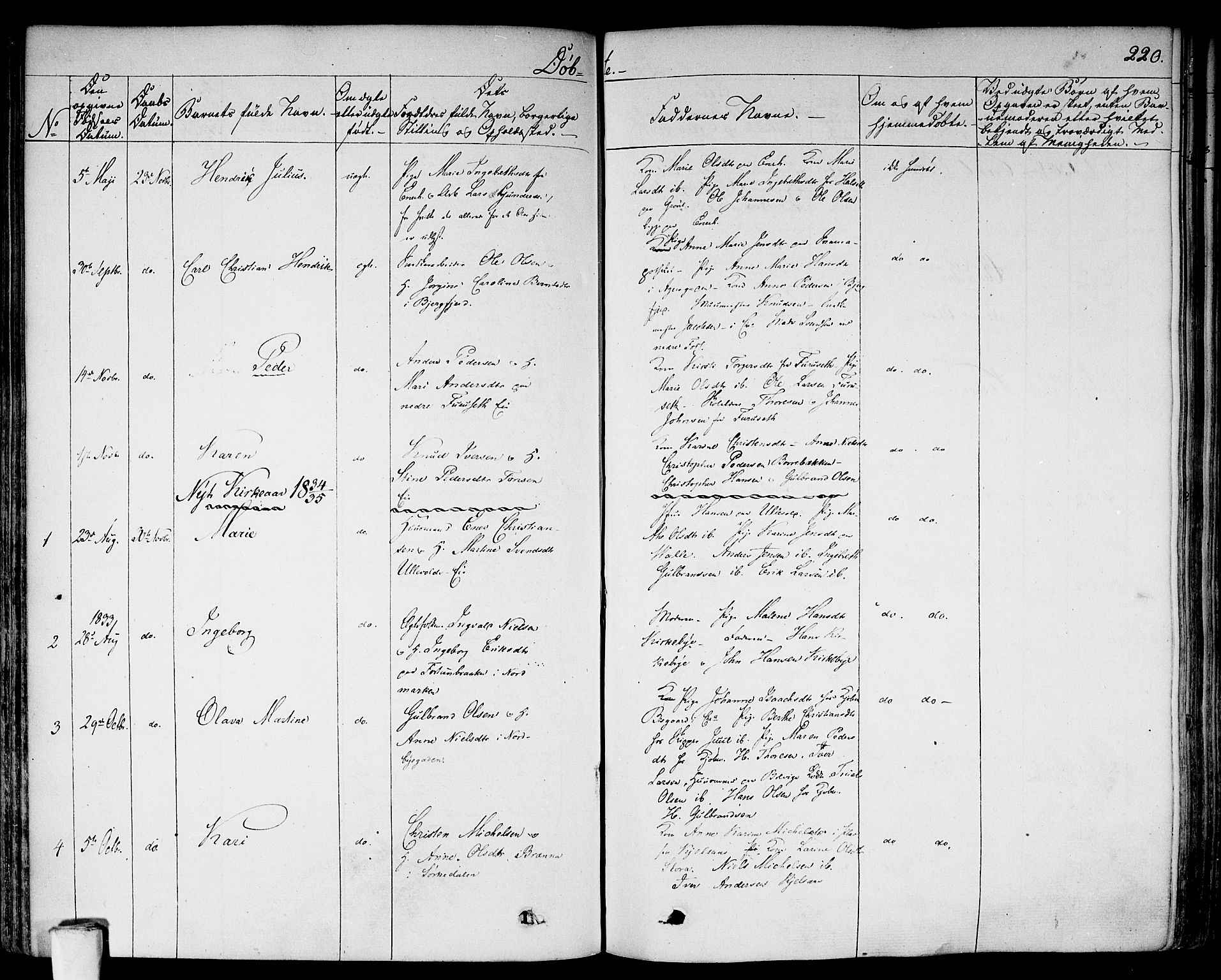 Aker prestekontor kirkebøker, SAO/A-10861/F/L0013: Parish register (official) no. 13, 1828-1837, p. 220