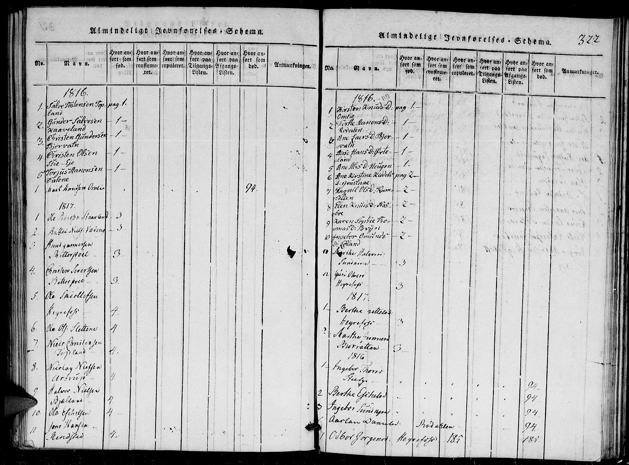 Herefoss sokneprestkontor, SAK/1111-0019/F/Fa/Faa/L0001: Parish register (official) no. A 1, 1816-1860, p. 322