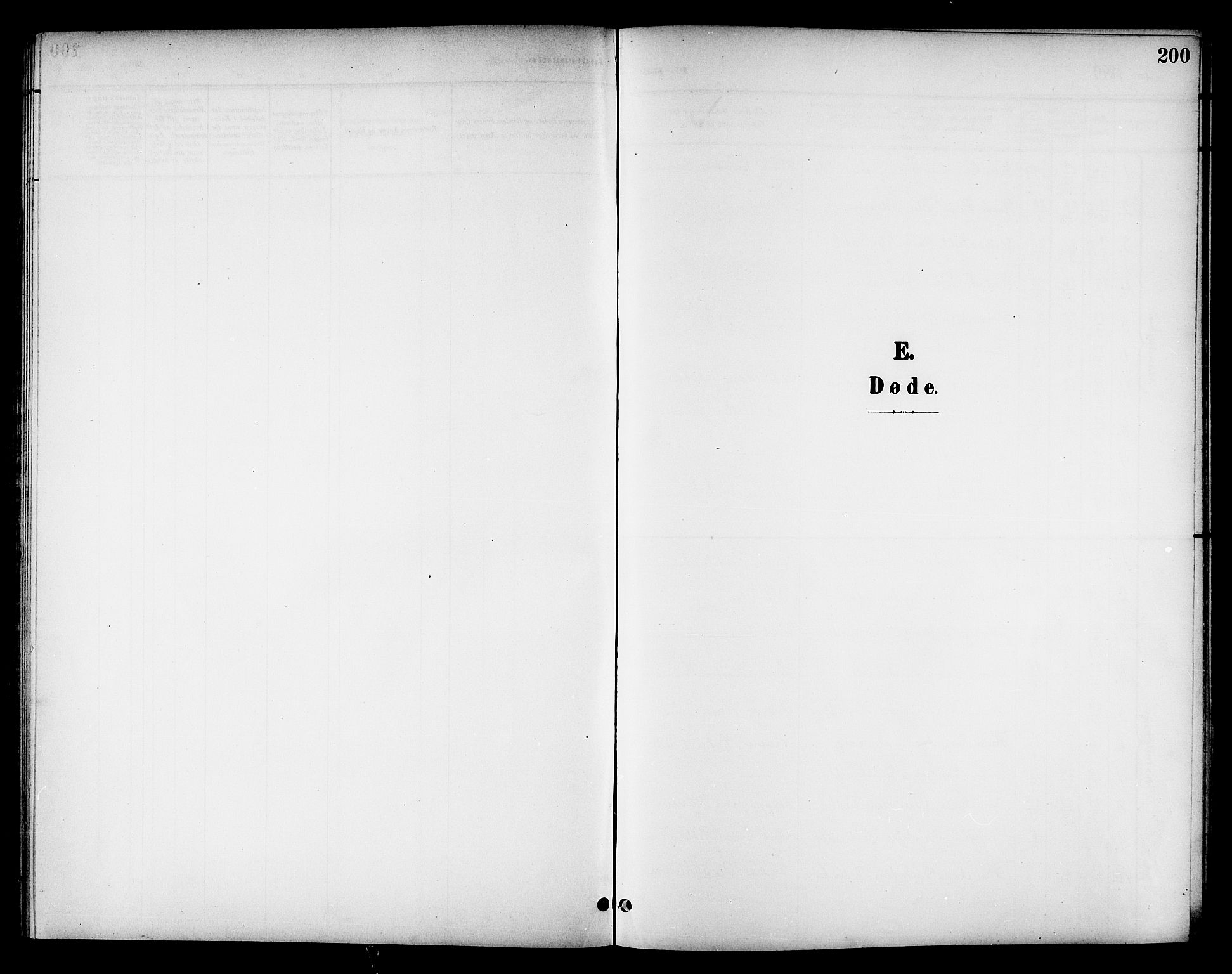 Ministerialprotokoller, klokkerbøker og fødselsregistre - Sør-Trøndelag, SAT/A-1456/655/L0688: Parish register (copy) no. 655C04, 1899-1922, p. 200