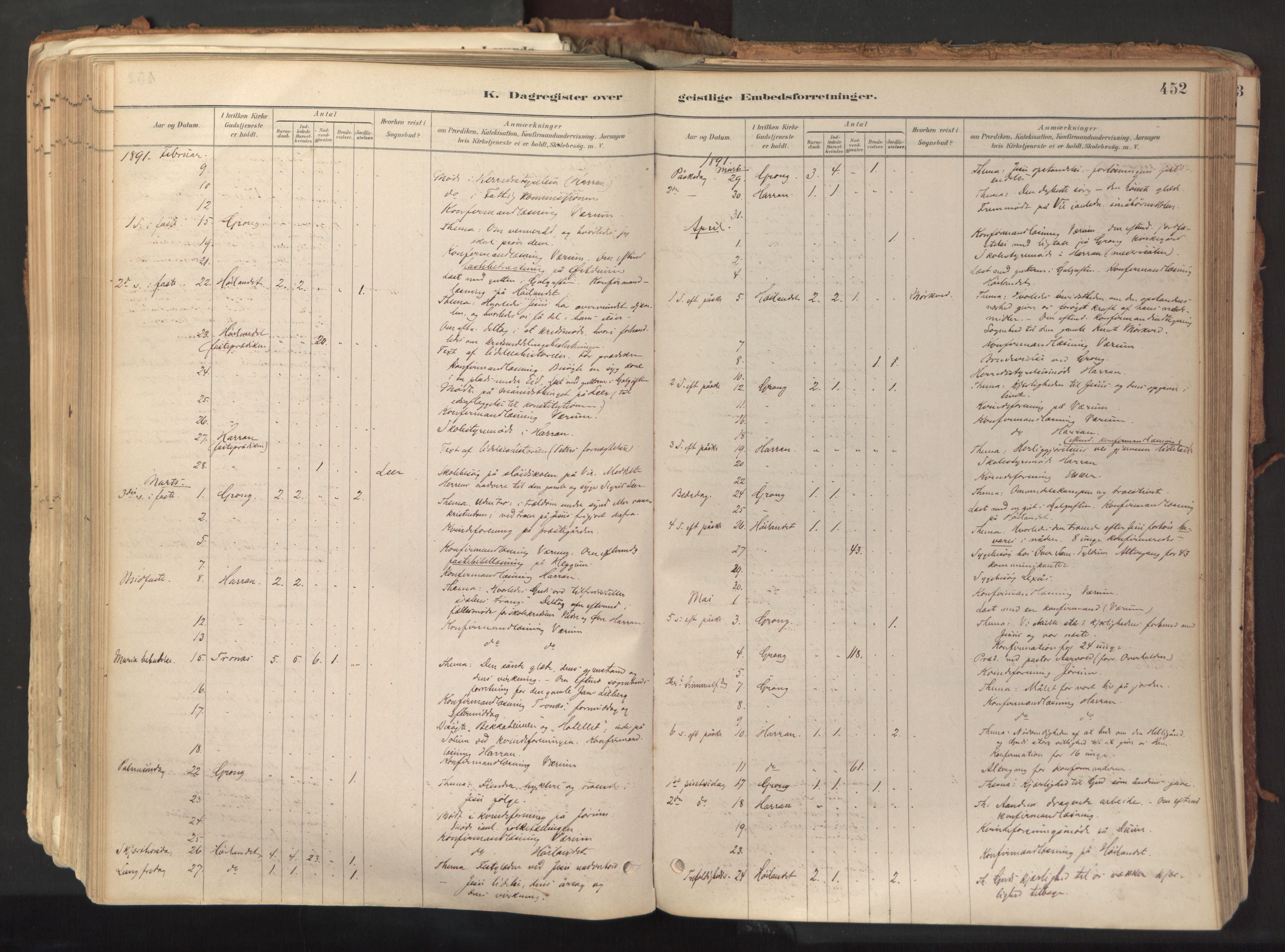 Ministerialprotokoller, klokkerbøker og fødselsregistre - Nord-Trøndelag, SAT/A-1458/758/L0519: Parish register (official) no. 758A04, 1880-1926, p. 452