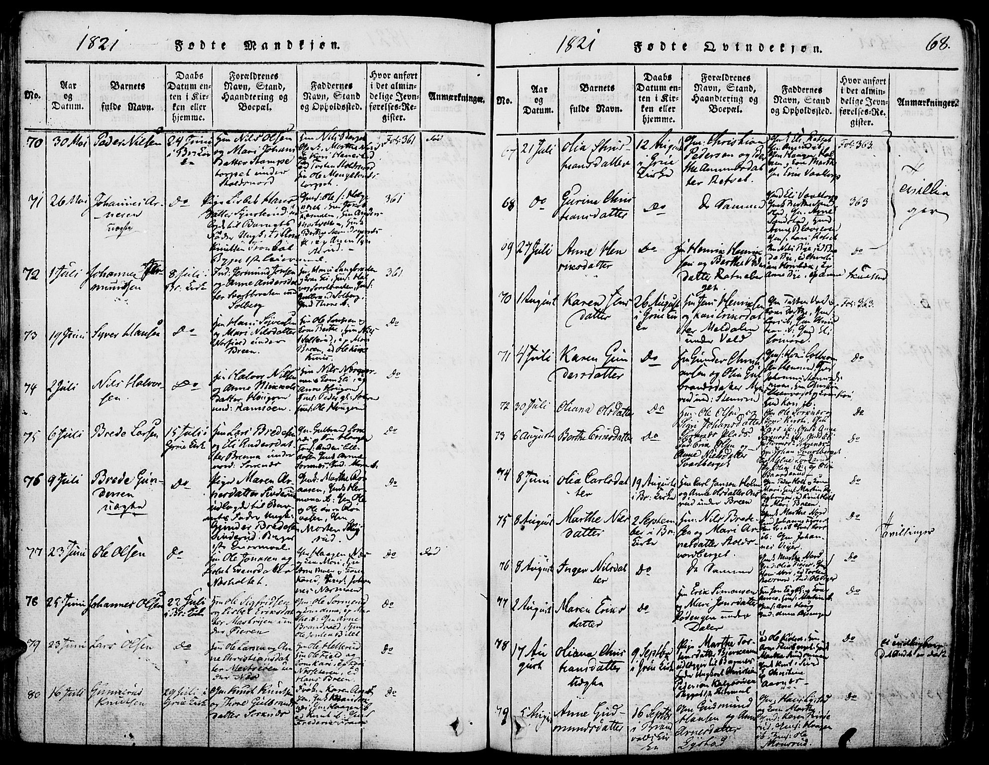 Grue prestekontor, SAH/PREST-036/H/Ha/Haa/L0006: Parish register (official) no. 6, 1814-1830, p. 68