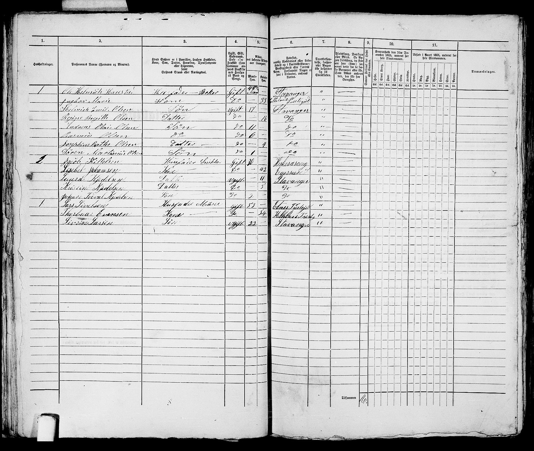 RA, 1865 census for Stavanger, 1865, p. 2569