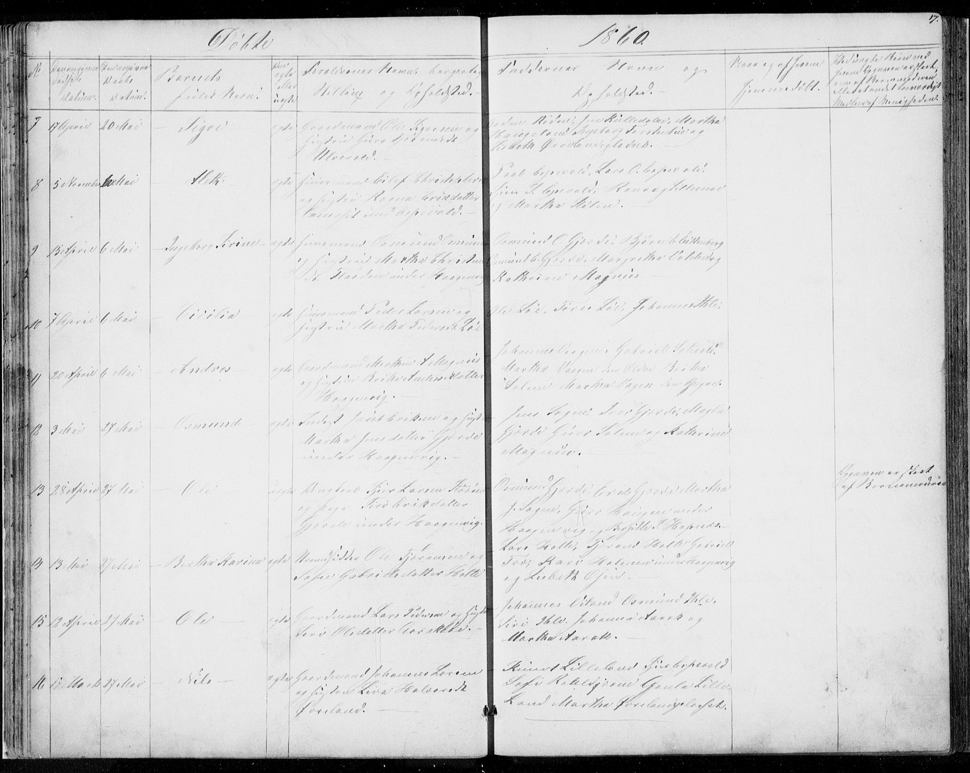 Vikedal sokneprestkontor, AV/SAST-A-101840/01/V: Parish register (copy) no. B 9, 1856-1878, p. 17