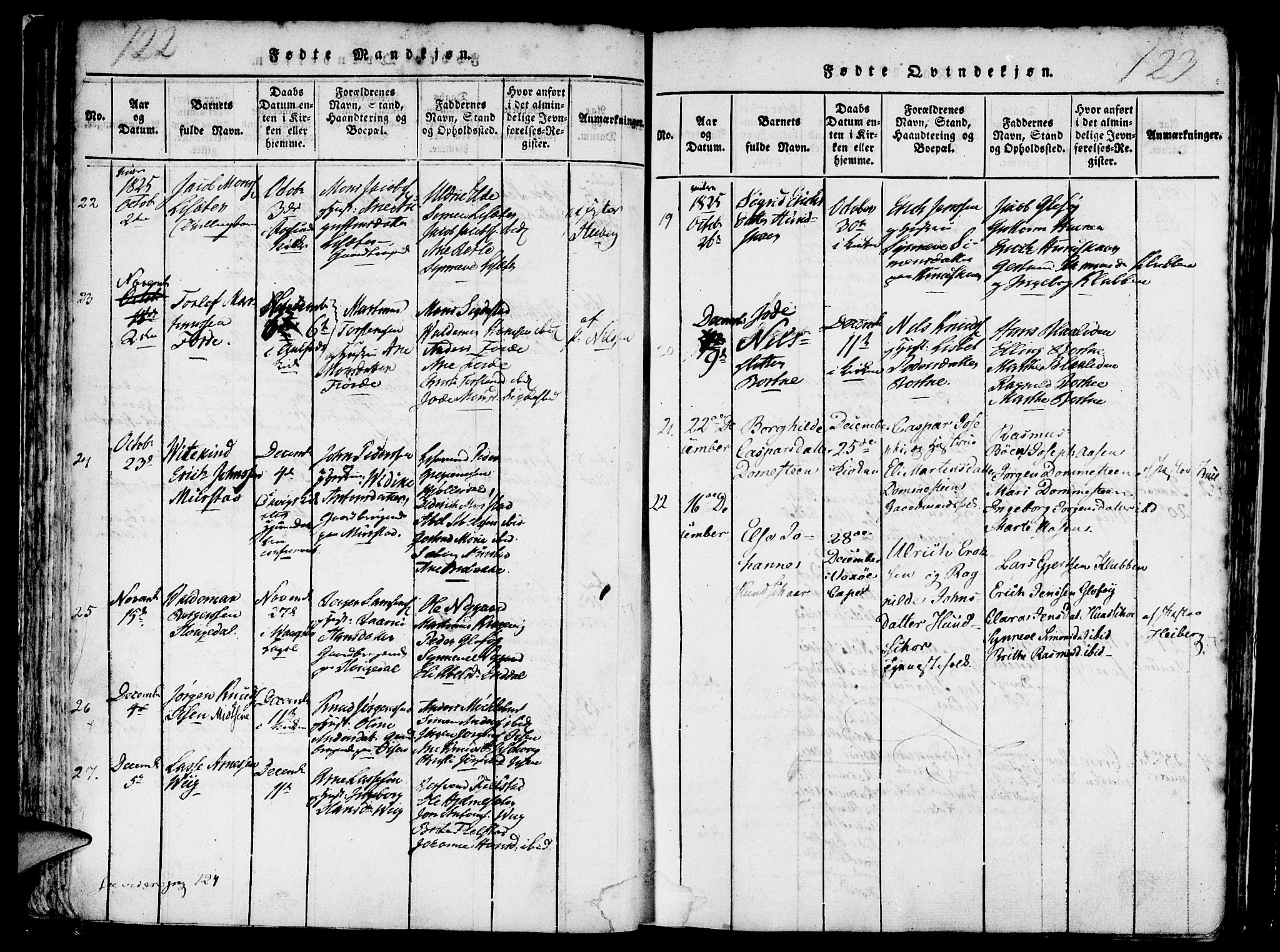 Davik sokneprestembete, AV/SAB-A-79701/H/Haa/Haaa/L0003: Parish register (official) no. A 3, 1816-1830, p. 122-123