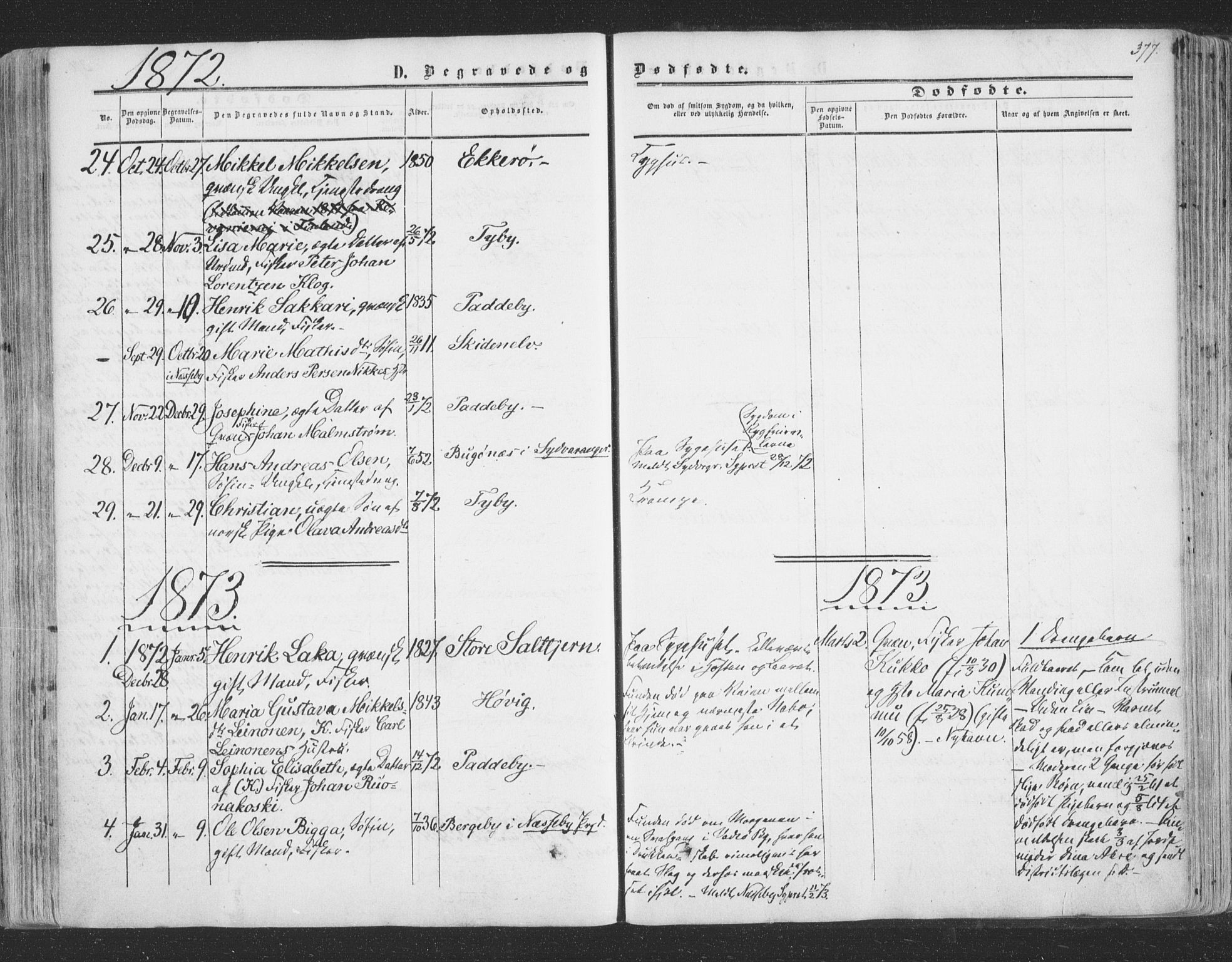 Vadsø sokneprestkontor, SATØ/S-1325/H/Ha/L0004kirke: Parish register (official) no. 4, 1854-1880, p. 377