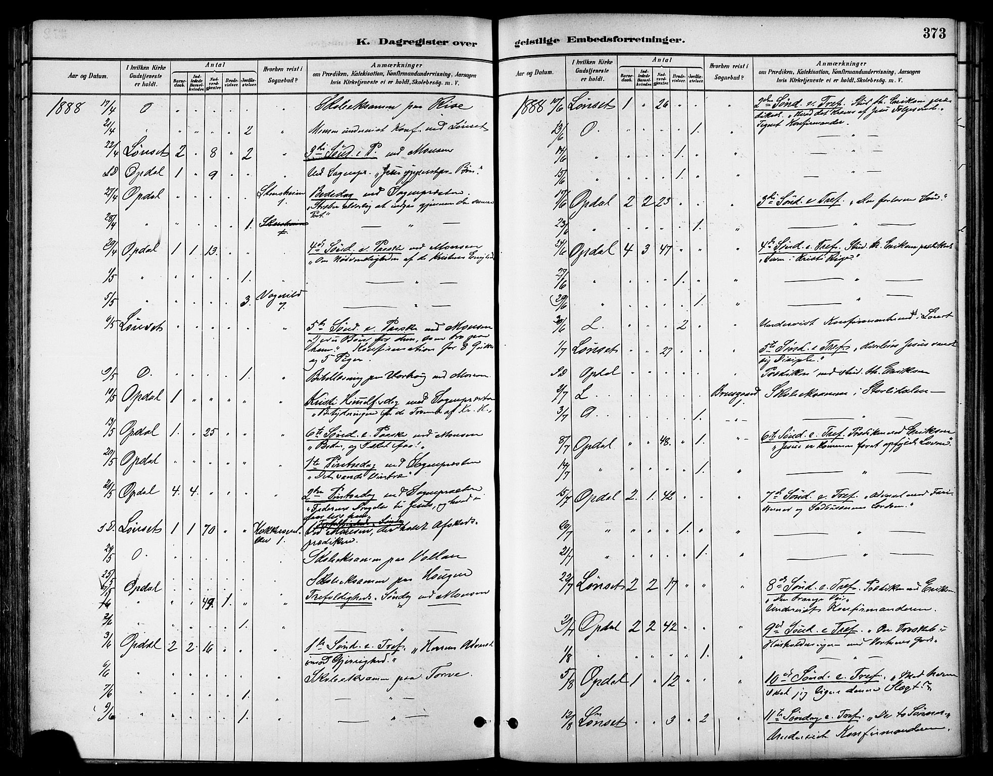 Ministerialprotokoller, klokkerbøker og fødselsregistre - Sør-Trøndelag, SAT/A-1456/678/L0901: Parish register (official) no. 678A10, 1881-1894, p. 373
