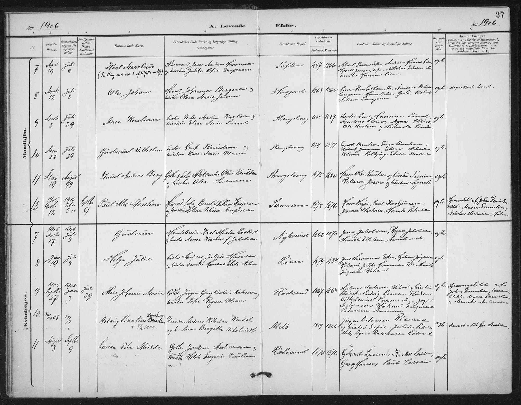 Ministerialprotokoller, klokkerbøker og fødselsregistre - Nordland, AV/SAT-A-1459/894/L1356: Parish register (official) no. 894A02, 1897-1914, p. 27