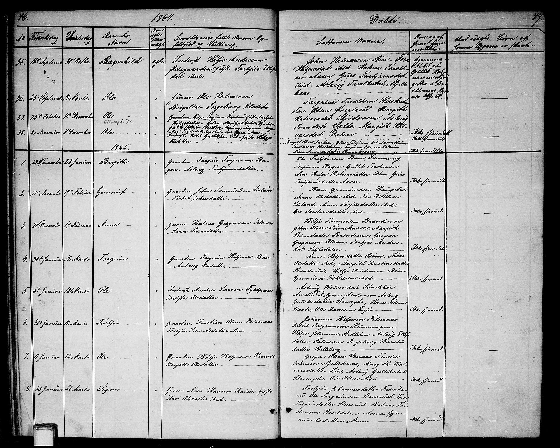 Gransherad kirkebøker, SAKO/A-267/G/Ga/L0002: Parish register (copy) no. I 2, 1854-1886, p. 46-47