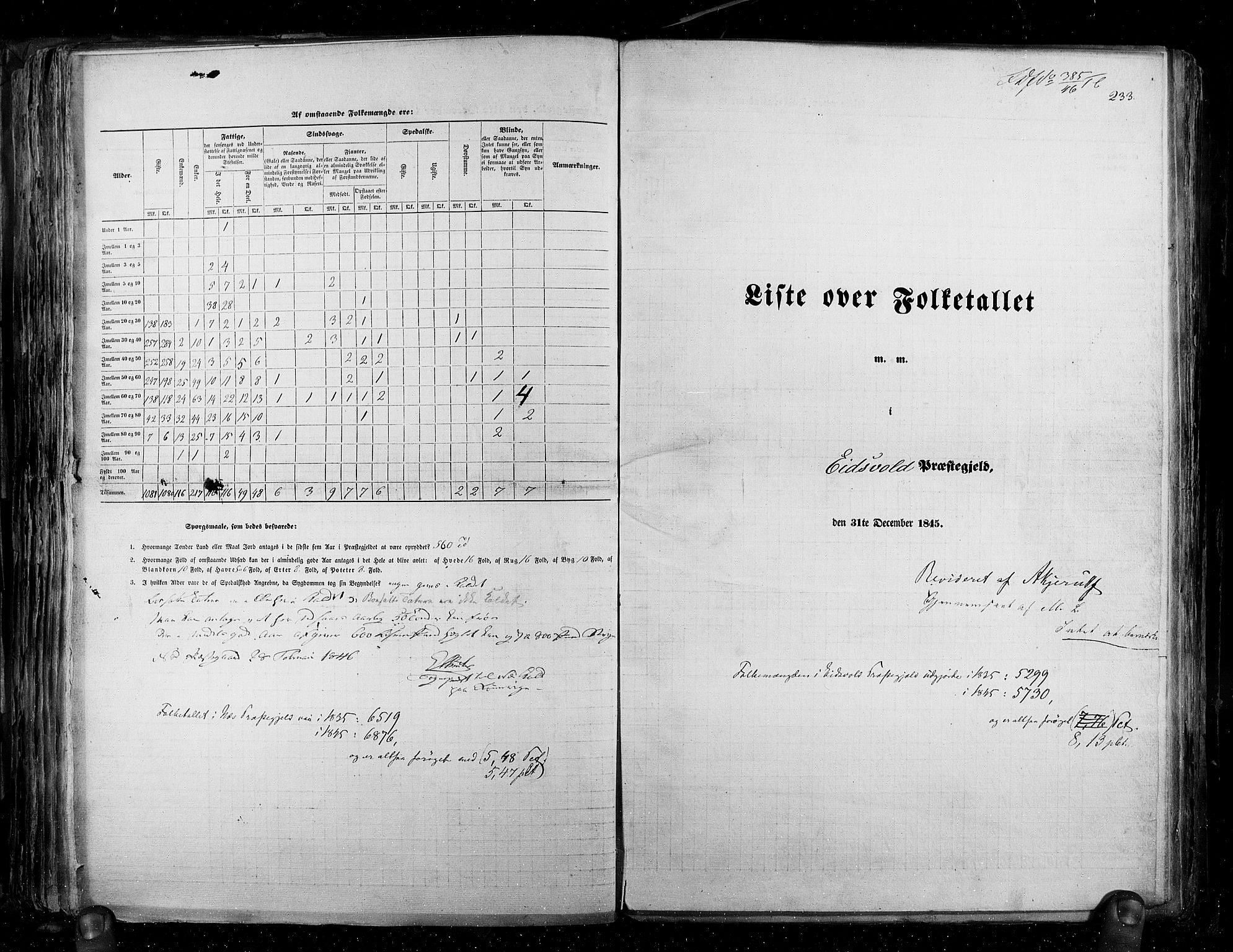 RA, Census 1845, vol. 2: Smålenenes amt og Akershus amt, 1845, p. 233