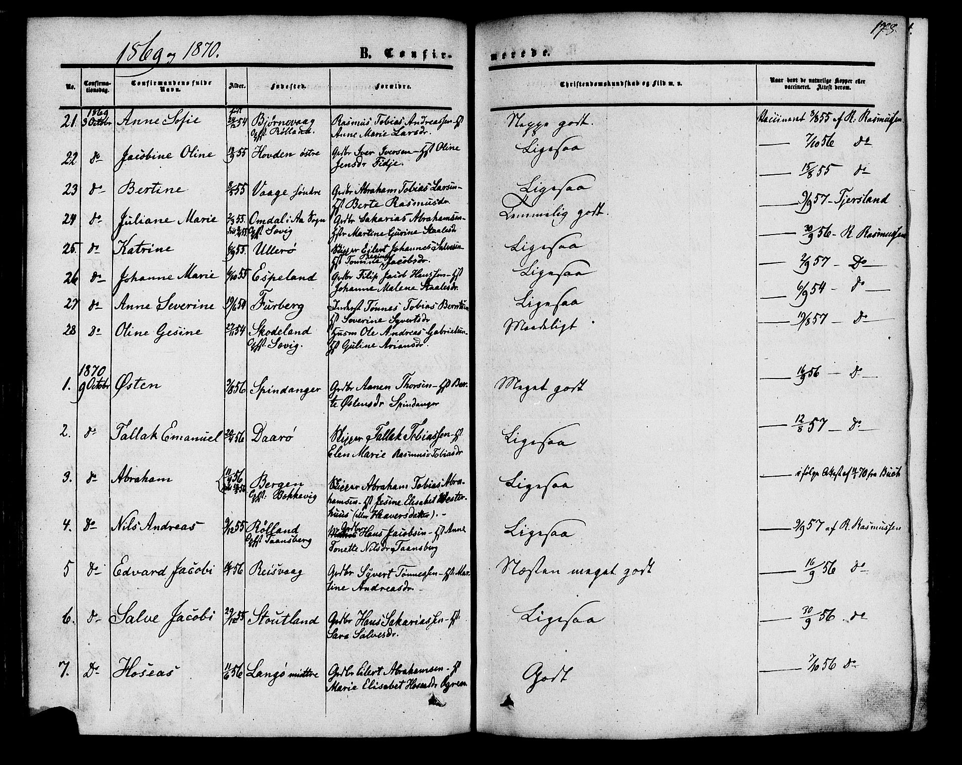 Herad sokneprestkontor, SAK/1111-0018/F/Fa/Fab/L0004: Parish register (official) no. A 4, 1853-1885, p. 178