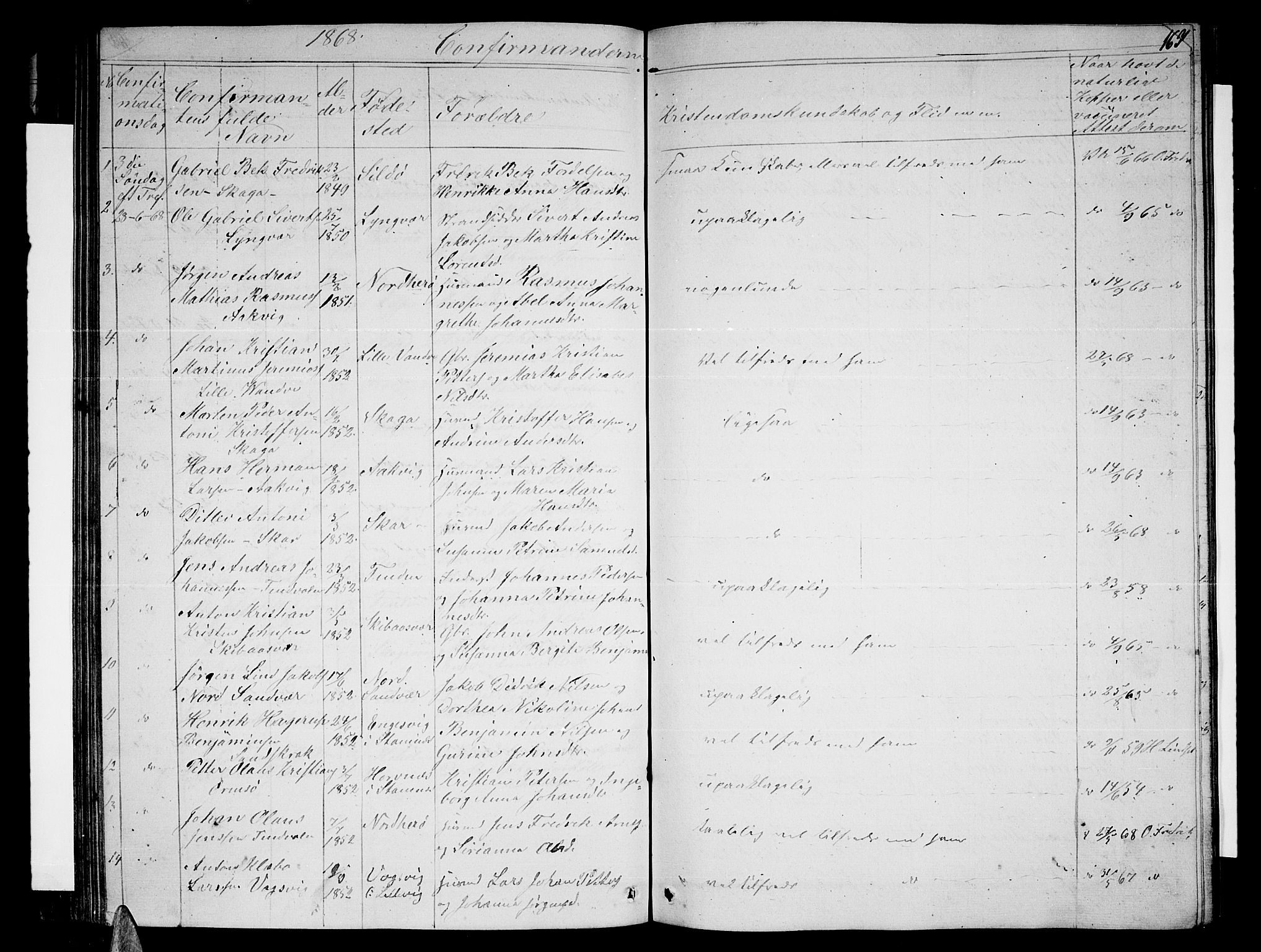 Ministerialprotokoller, klokkerbøker og fødselsregistre - Nordland, AV/SAT-A-1459/834/L0512: Parish register (copy) no. 834C03, 1862-1877, p. 165