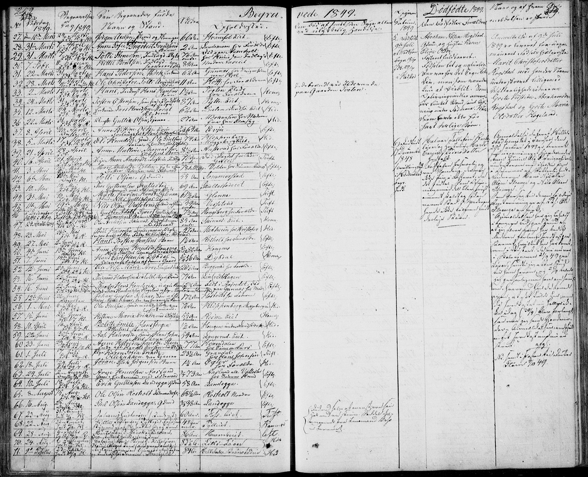 Sandsvær kirkebøker, AV/SAKO-A-244/F/Fa/L0005: Parish register (official) no. I 5, 1840-1856, p. 518-519