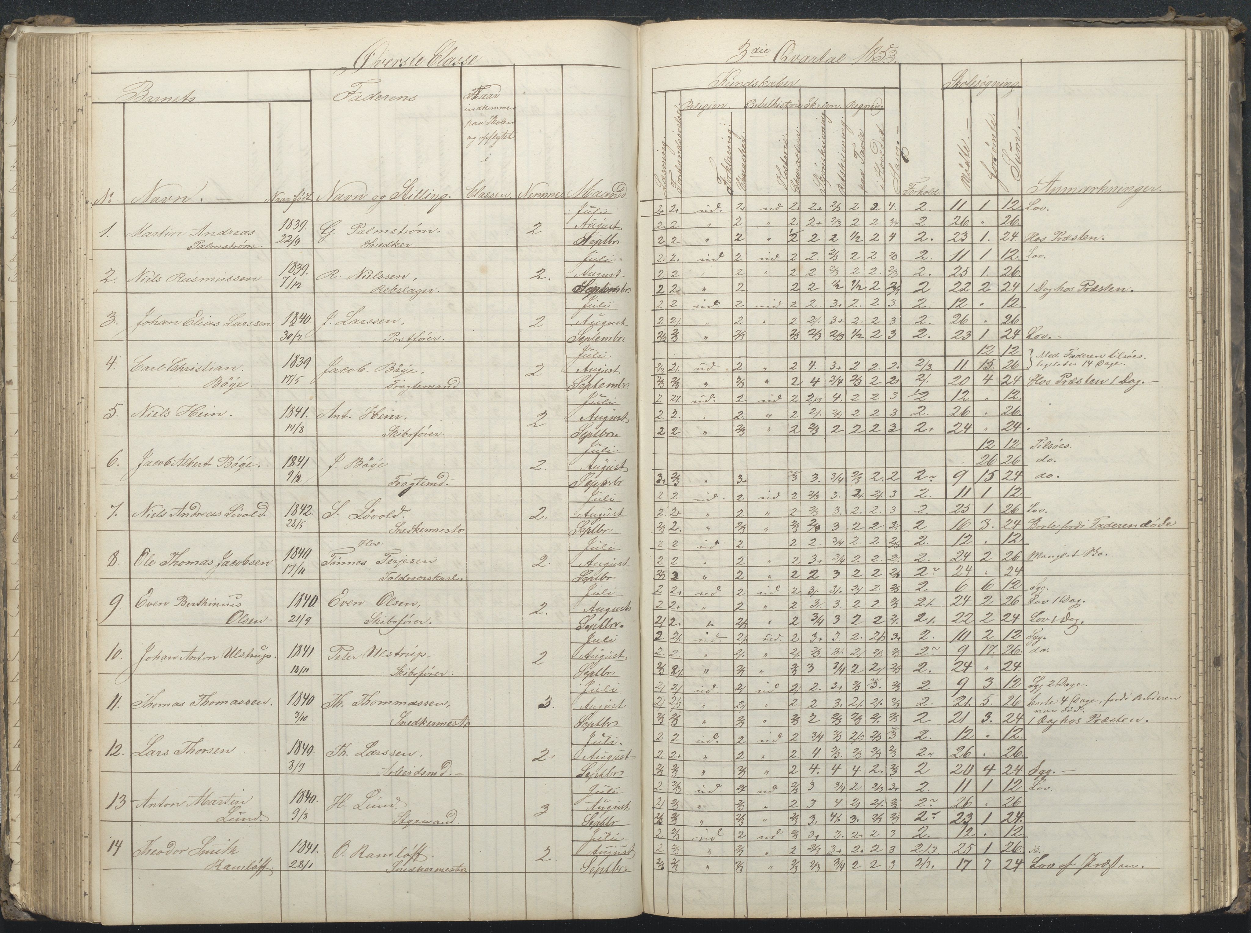 Arendal kommune, Katalog I, AAKS/KA0906-PK-I/07/L0032: Fattigskolens dagbok, 1843-1856