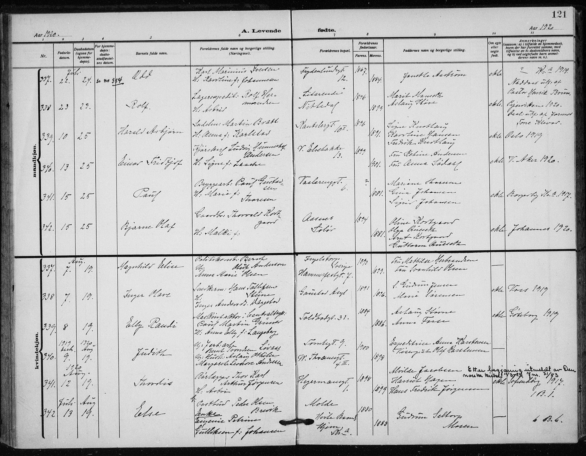 Rikshospitalet prestekontor Kirkebøker, SAO/A-10309b/F/L0017: Parish register (official) no. 17, 1919-1922, p. 121