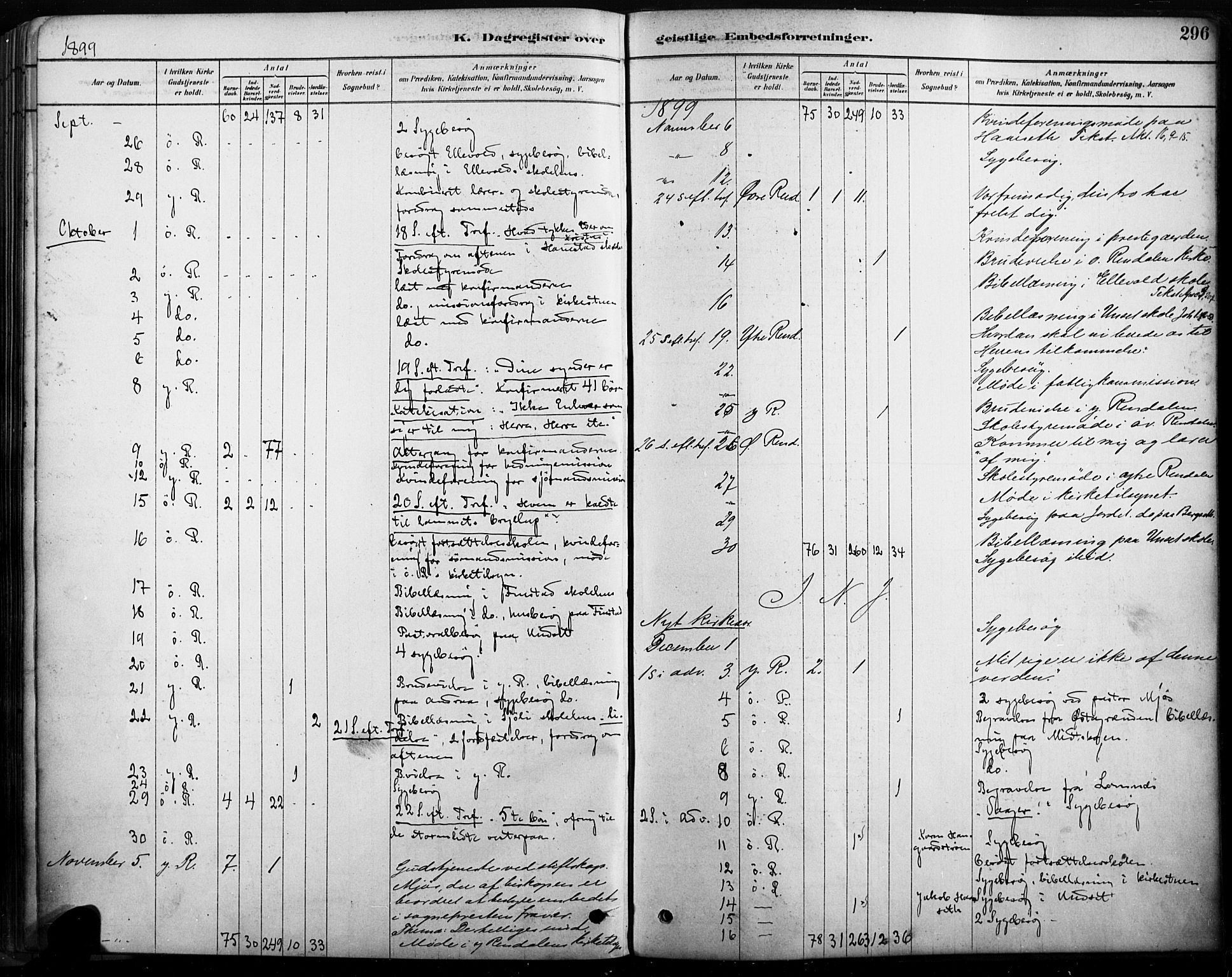 Rendalen prestekontor, SAH/PREST-054/H/Ha/Haa/L0009: Parish register (official) no. 9, 1878-1901, p. 296