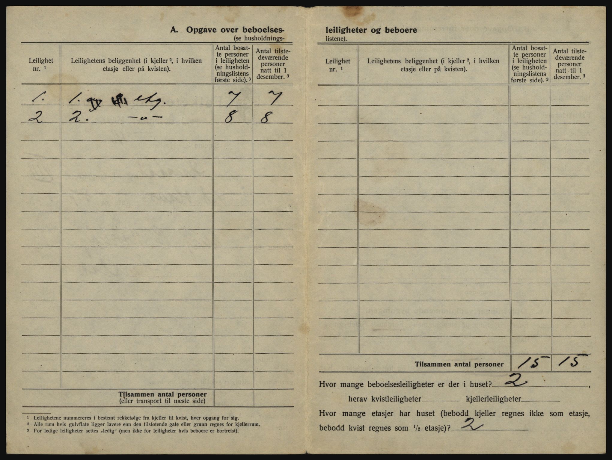 SATØ, 1920 census for Harstad, 1920, p. 856