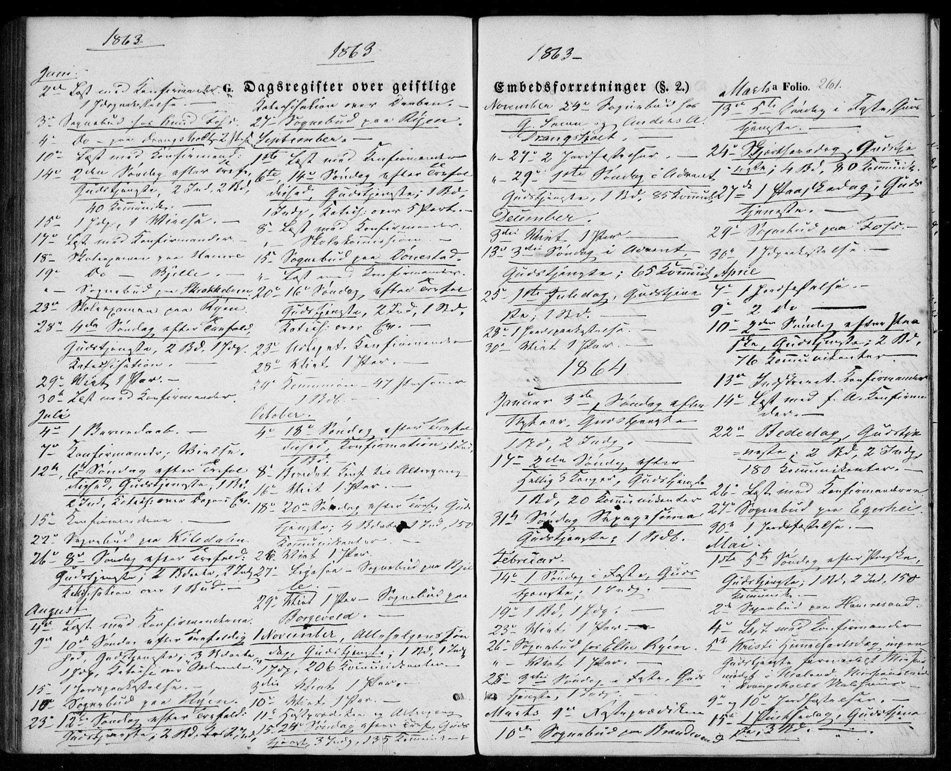 Tveit sokneprestkontor, AV/SAK-1111-0043/F/Fa/L0005: Parish register (official) no. A 5, 1853-1871, p. 261